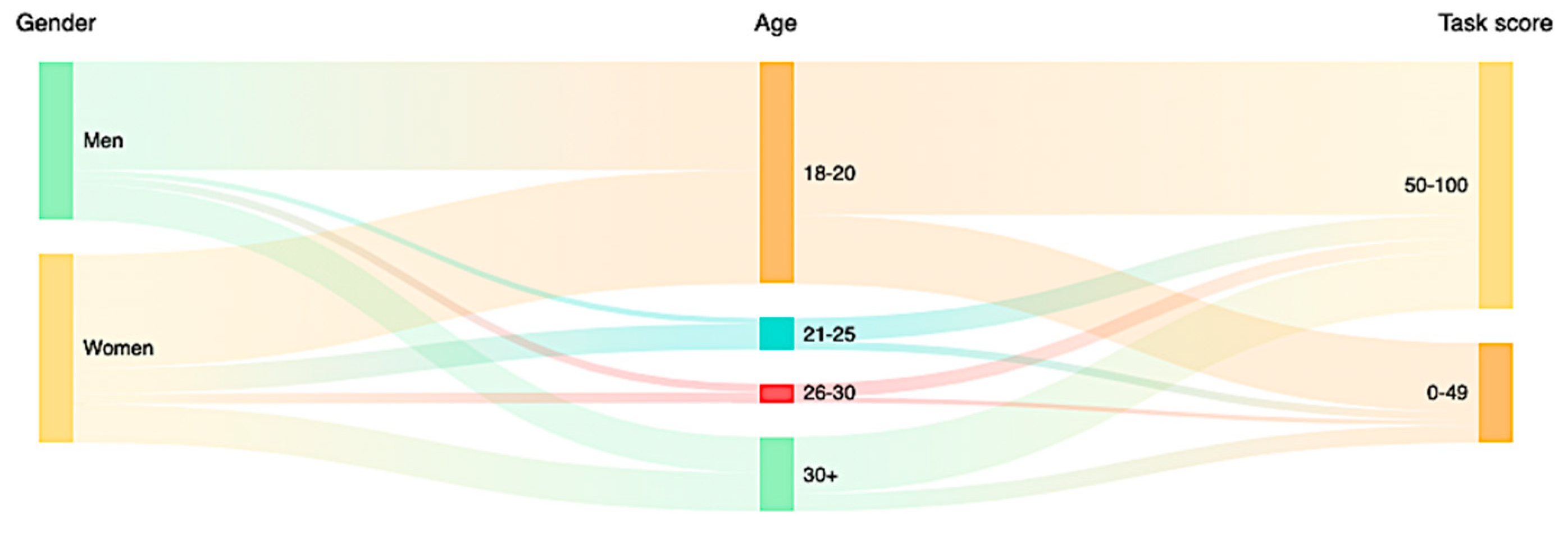 Applsci 11 03249 g008