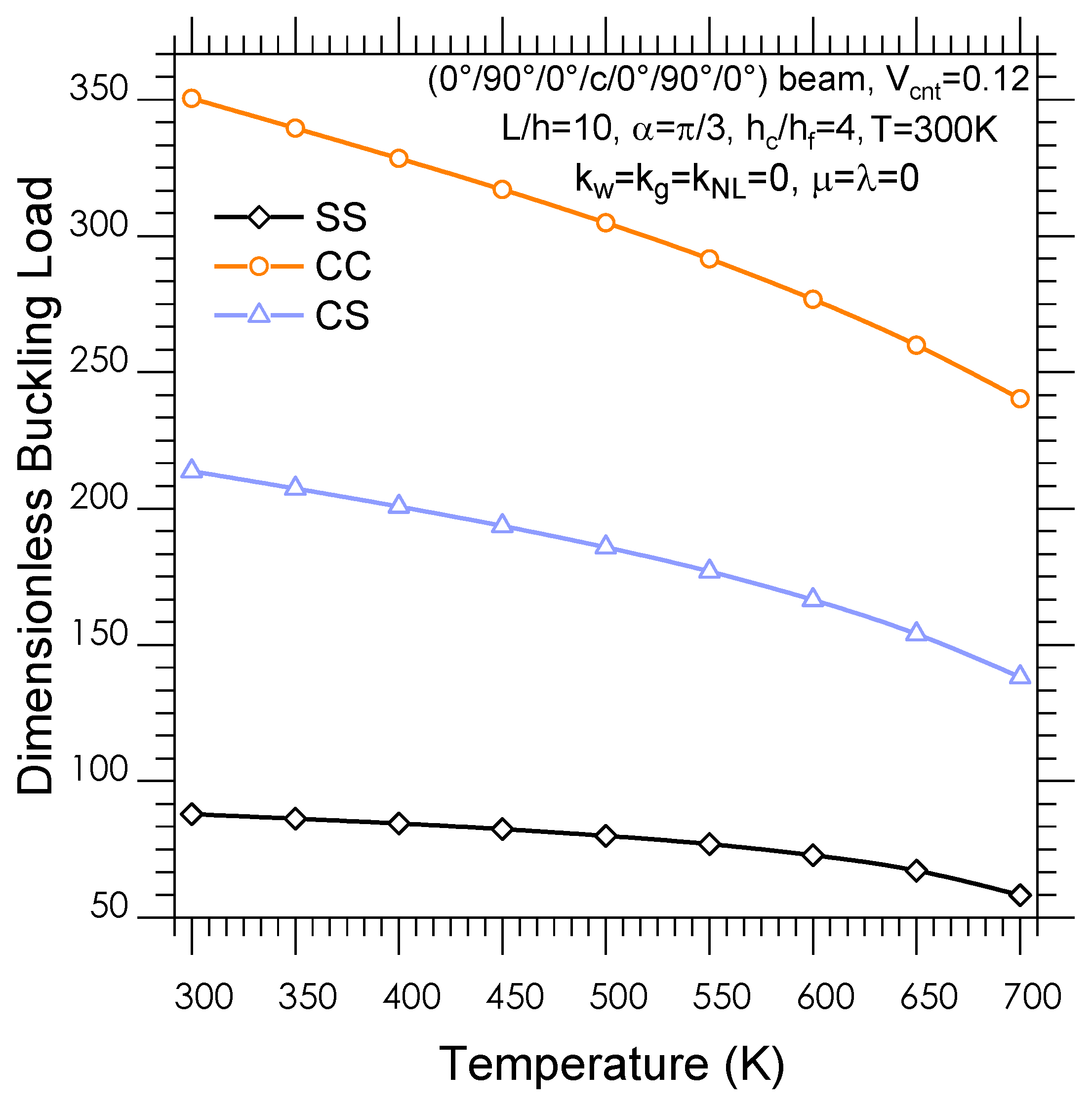 Applsci 11 03250 g006 Applsci 11 03250 g006