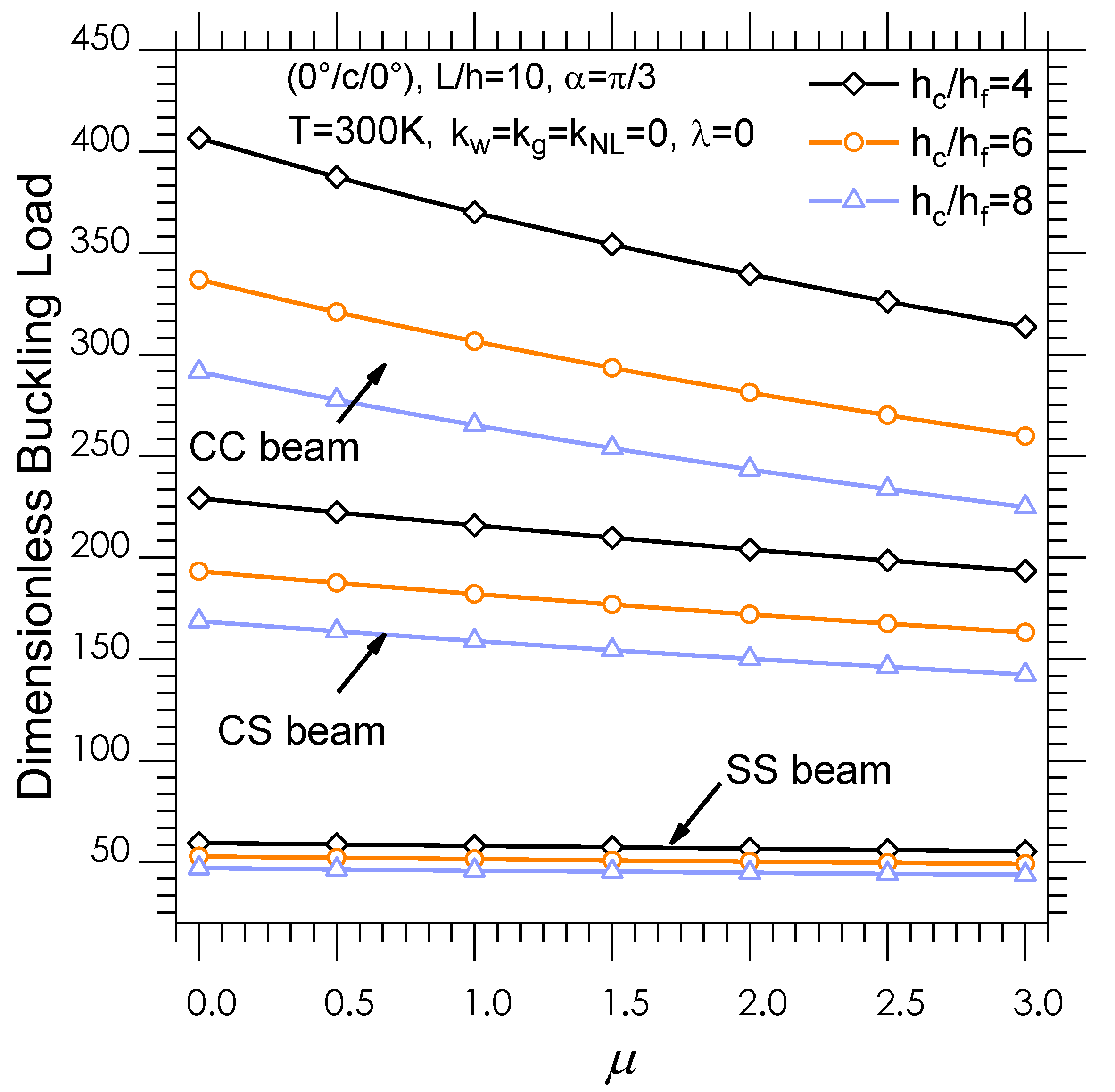 Applsci 11 03250 g007 Applsci 11 03250 g007