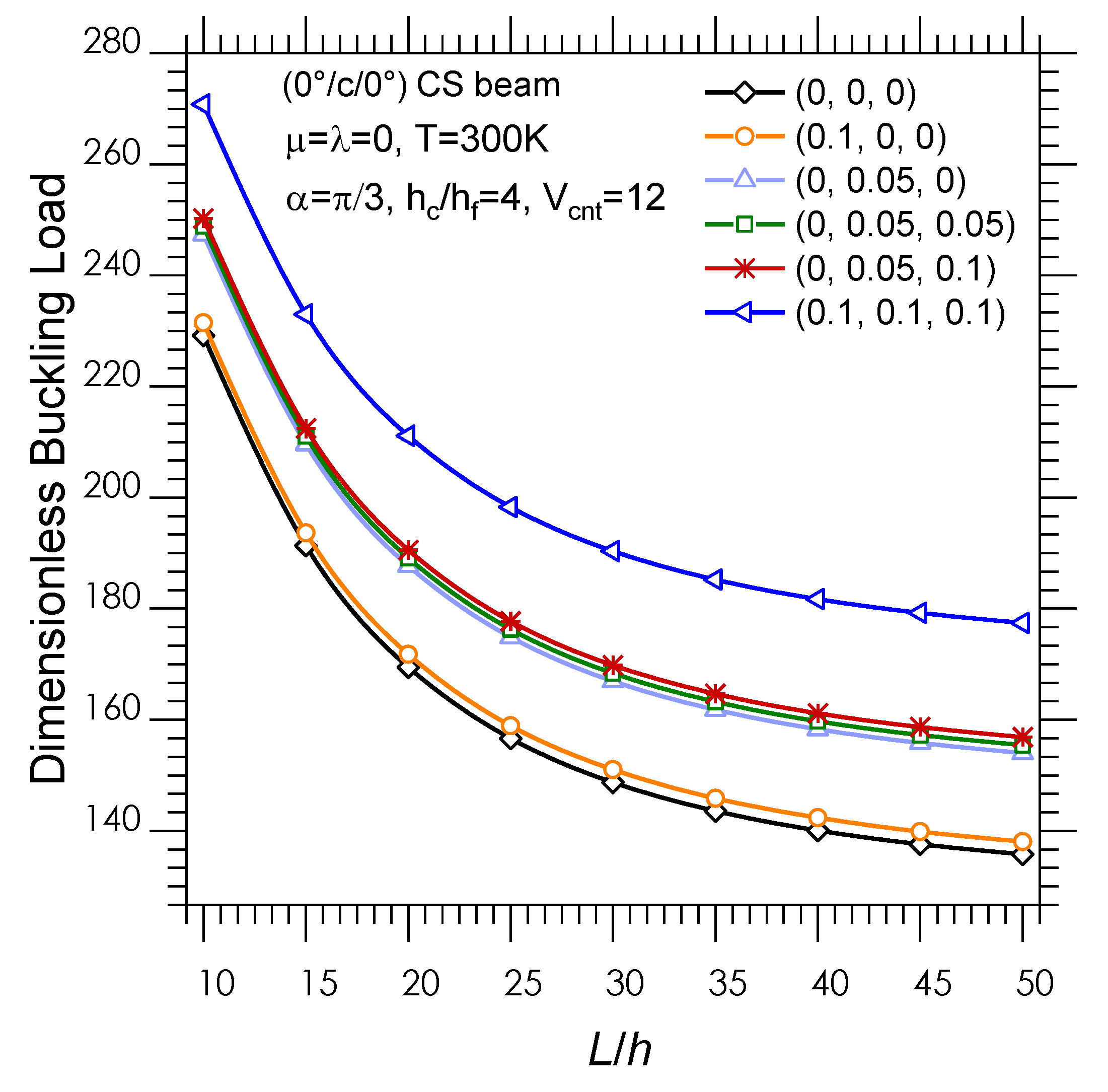Applsci 11 03250 g009 Applsci 11 03250 g009