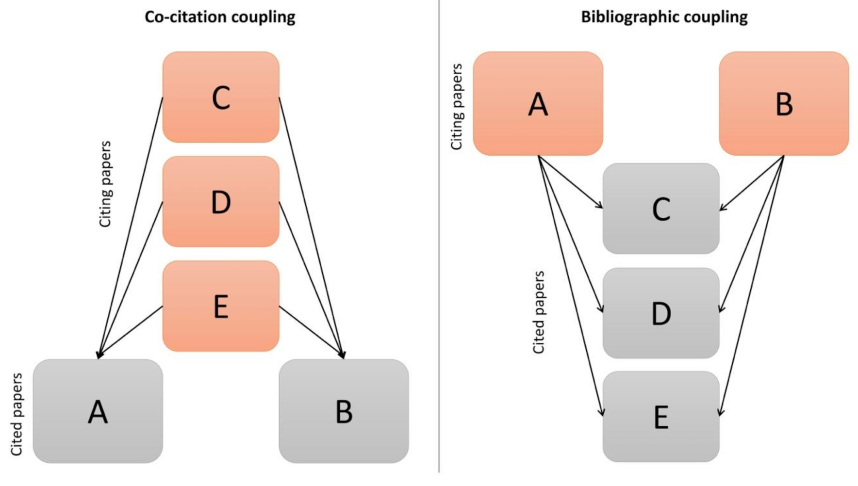 Applsci 11 03251 g001 Applsci 11 03251 g001