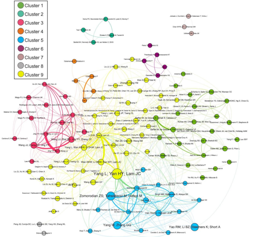 Applsci 11 03251 g004 Applsci 11 03251 g004