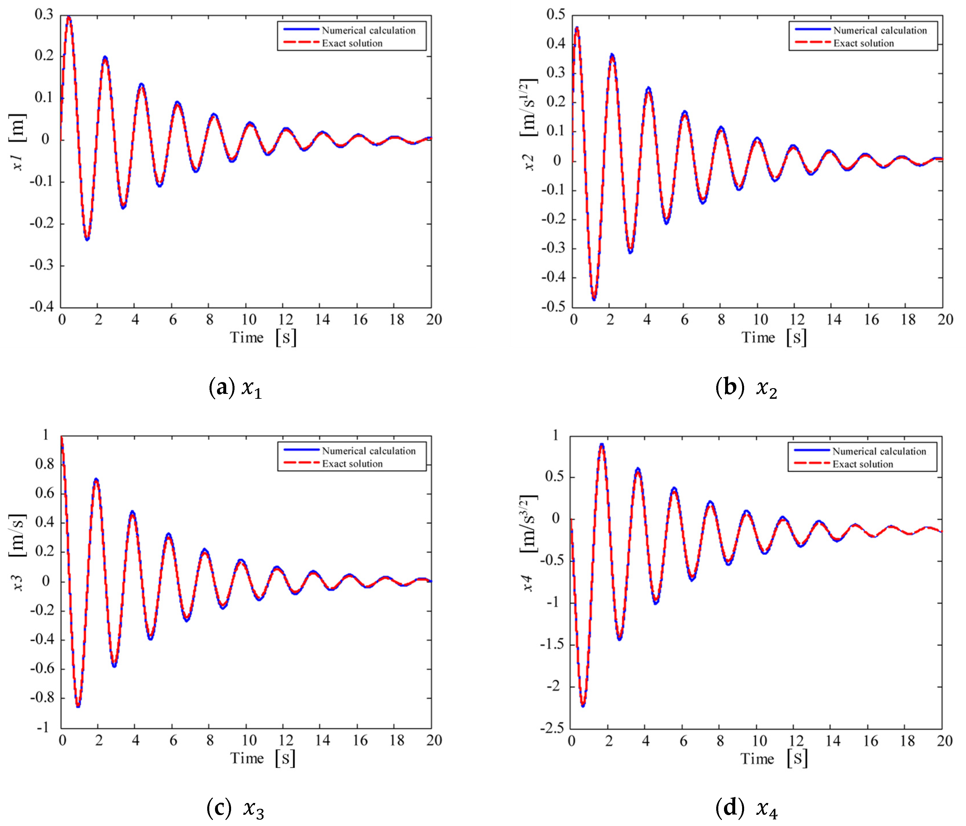 Applsci 11 03252 g003