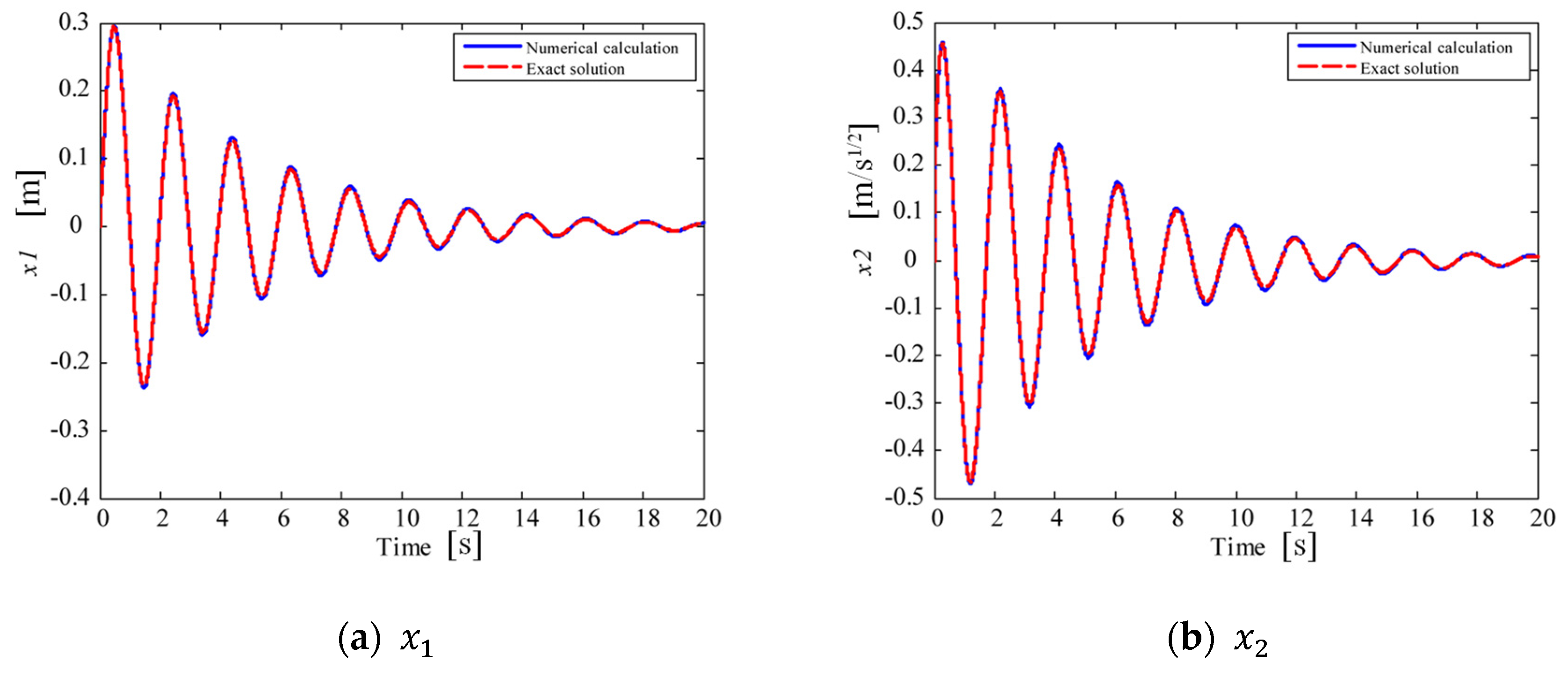 Applsci 11 03252 g004a