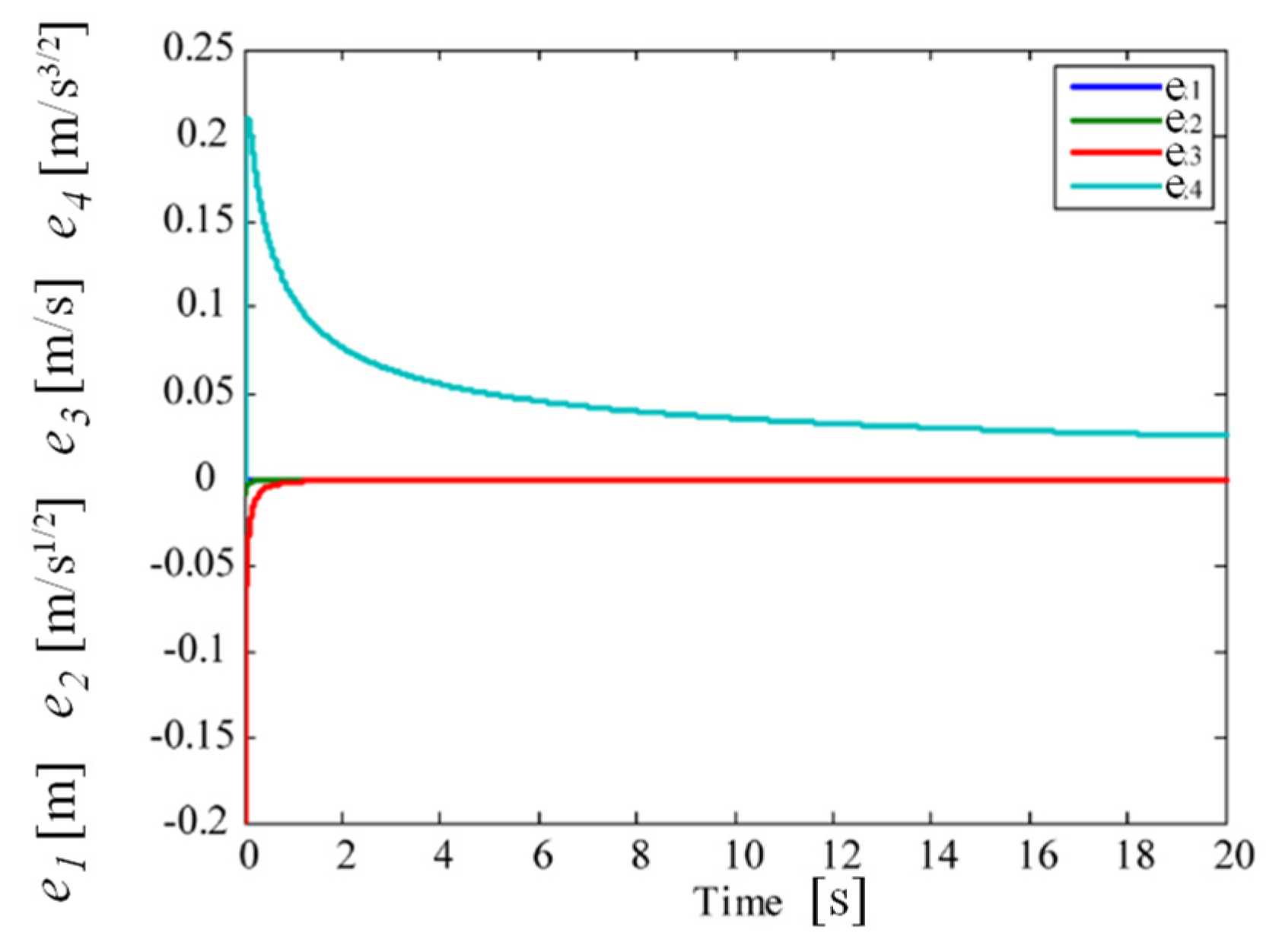 Applsci 11 03252 g005