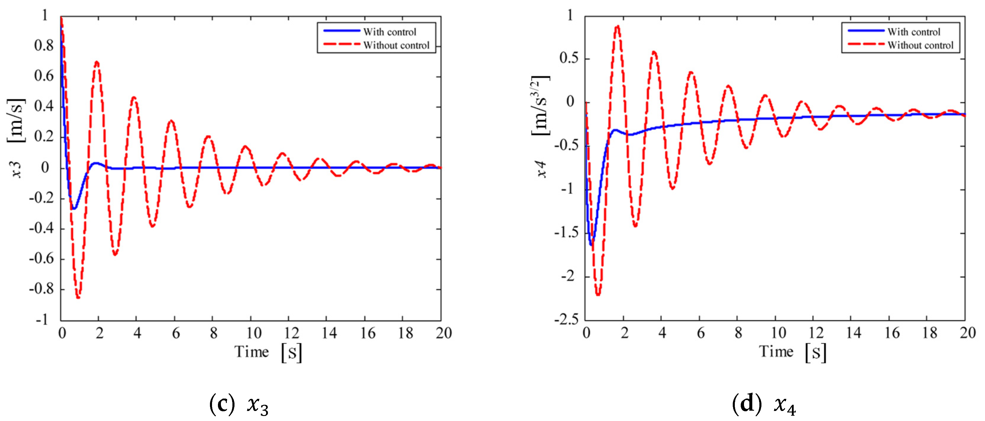 Applsci 11 03252 g008b