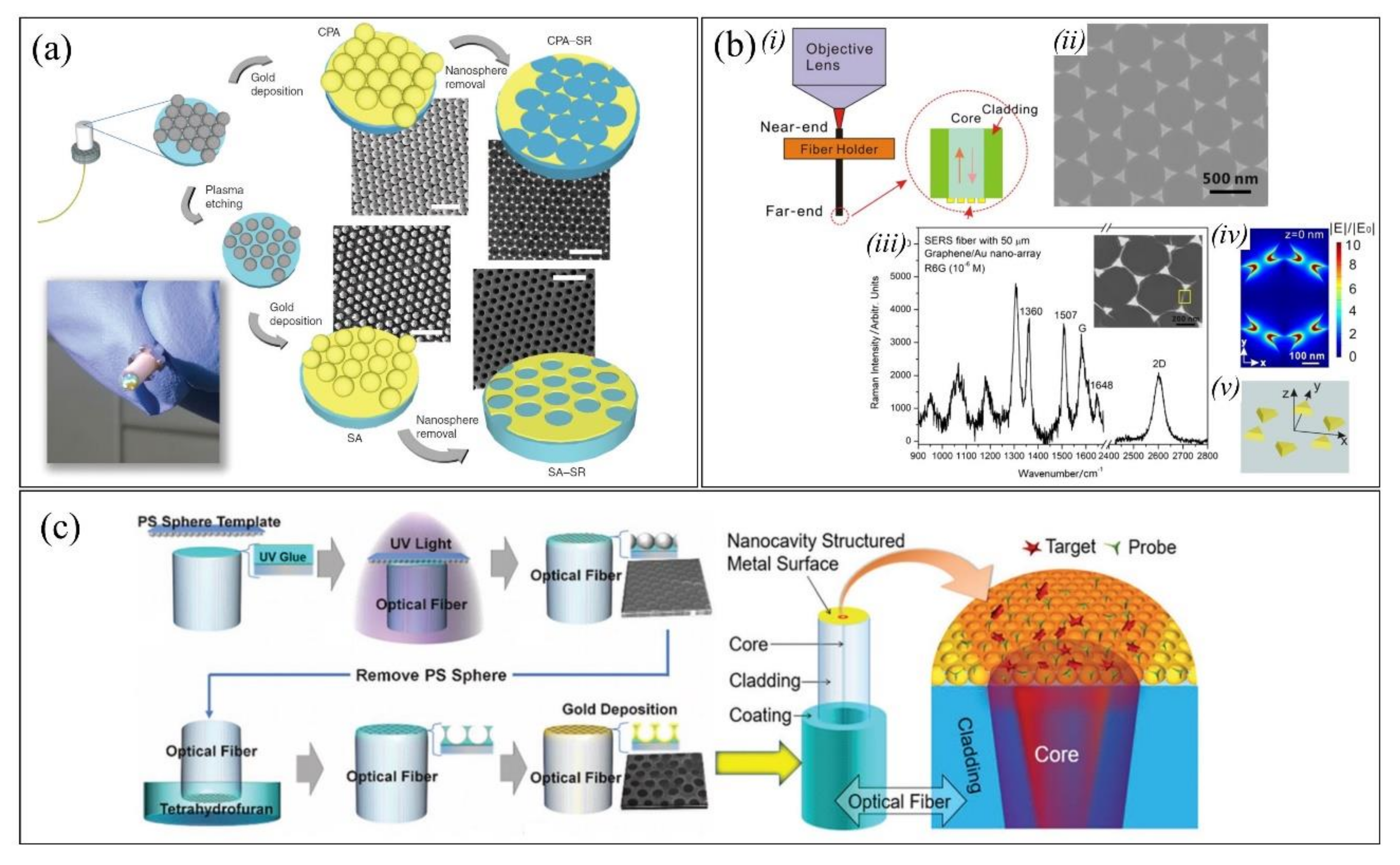 Applsci 11 03254 g002