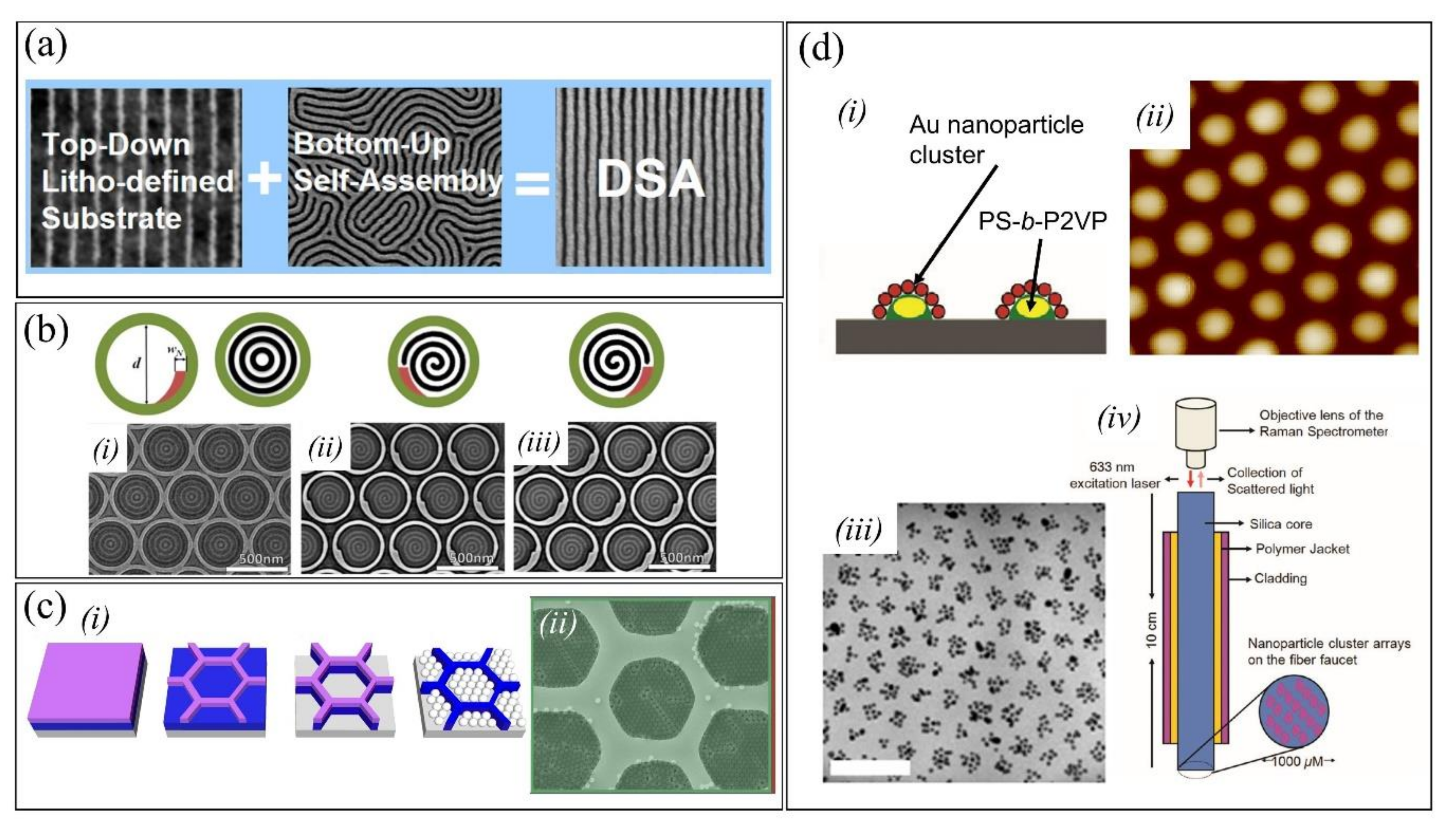 Applsci 11 03254 g004