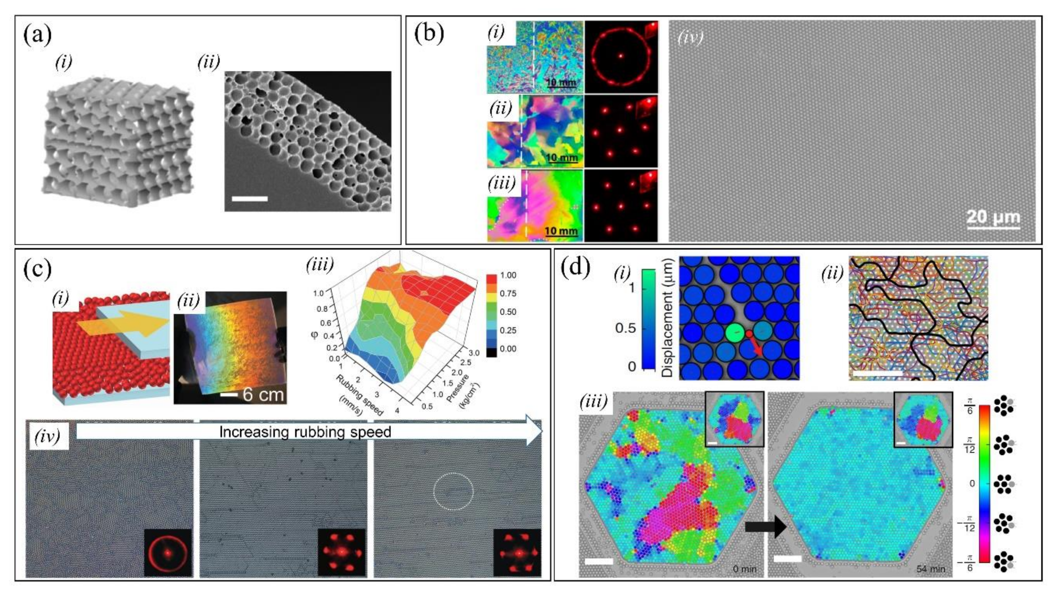 Applsci 11 03254 g005