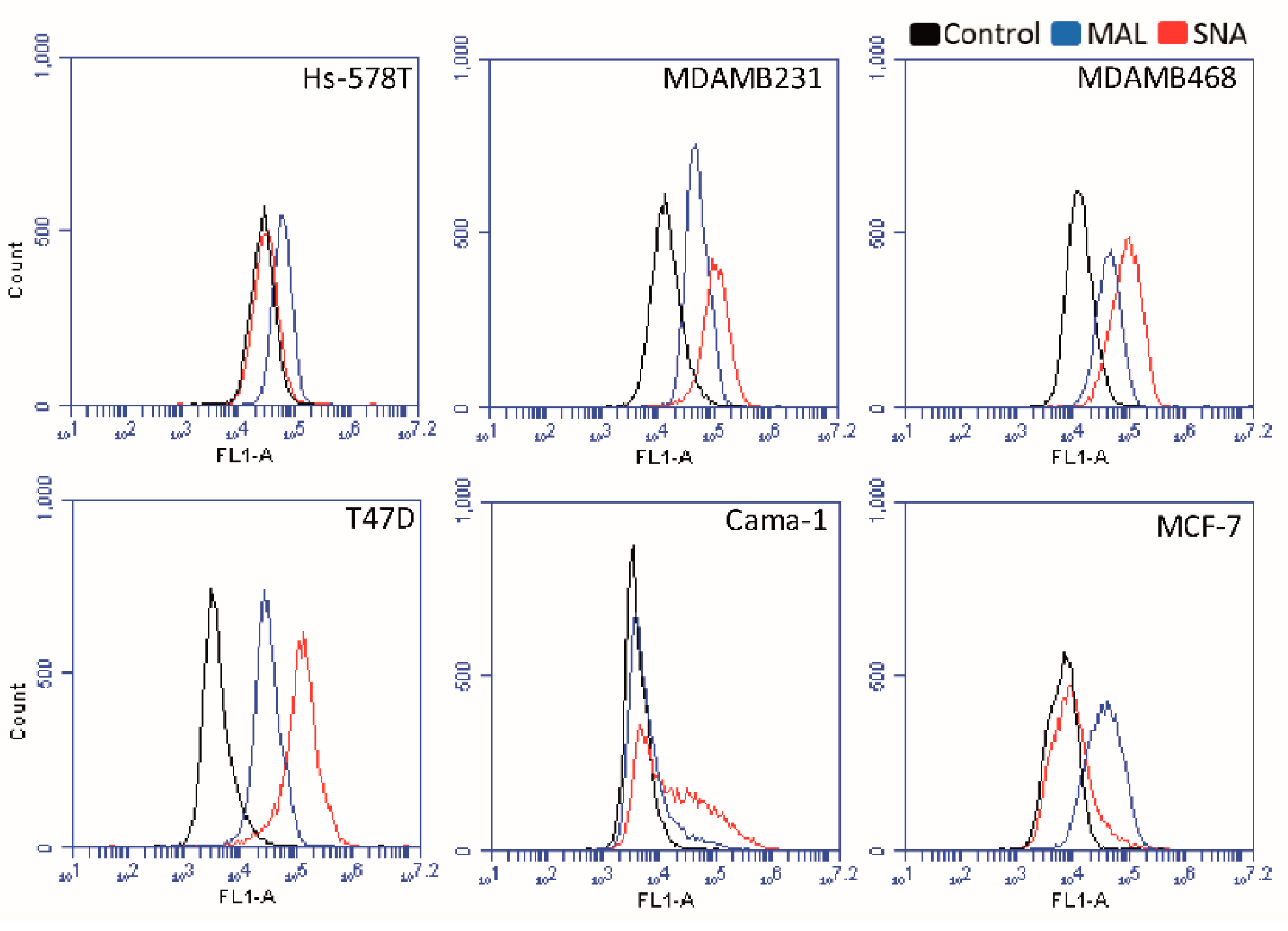 Applsci 11 03256 g003 Applsci 11 03256 g003