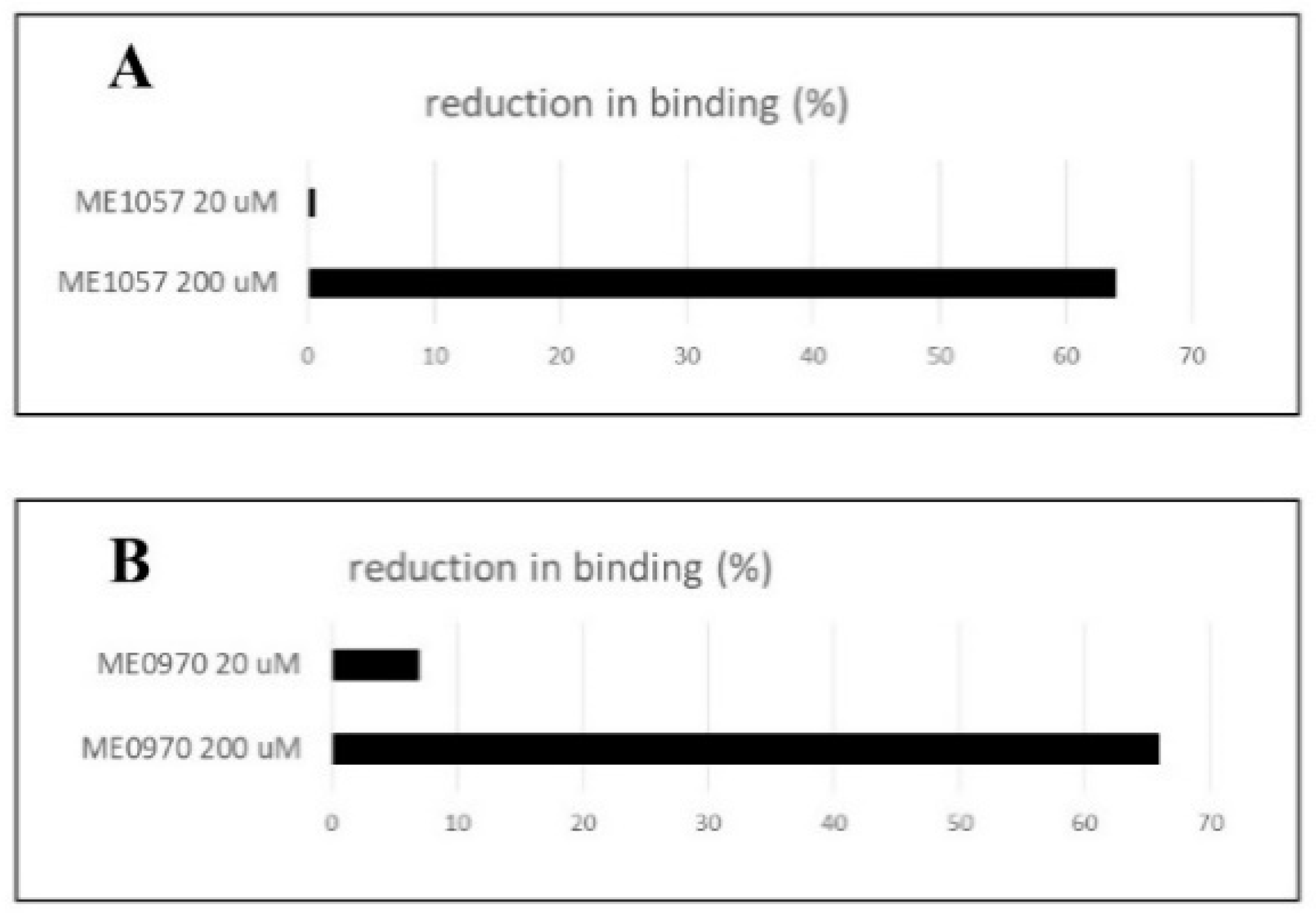 Applsci 11 03256 g006 Applsci 11 03256 g006