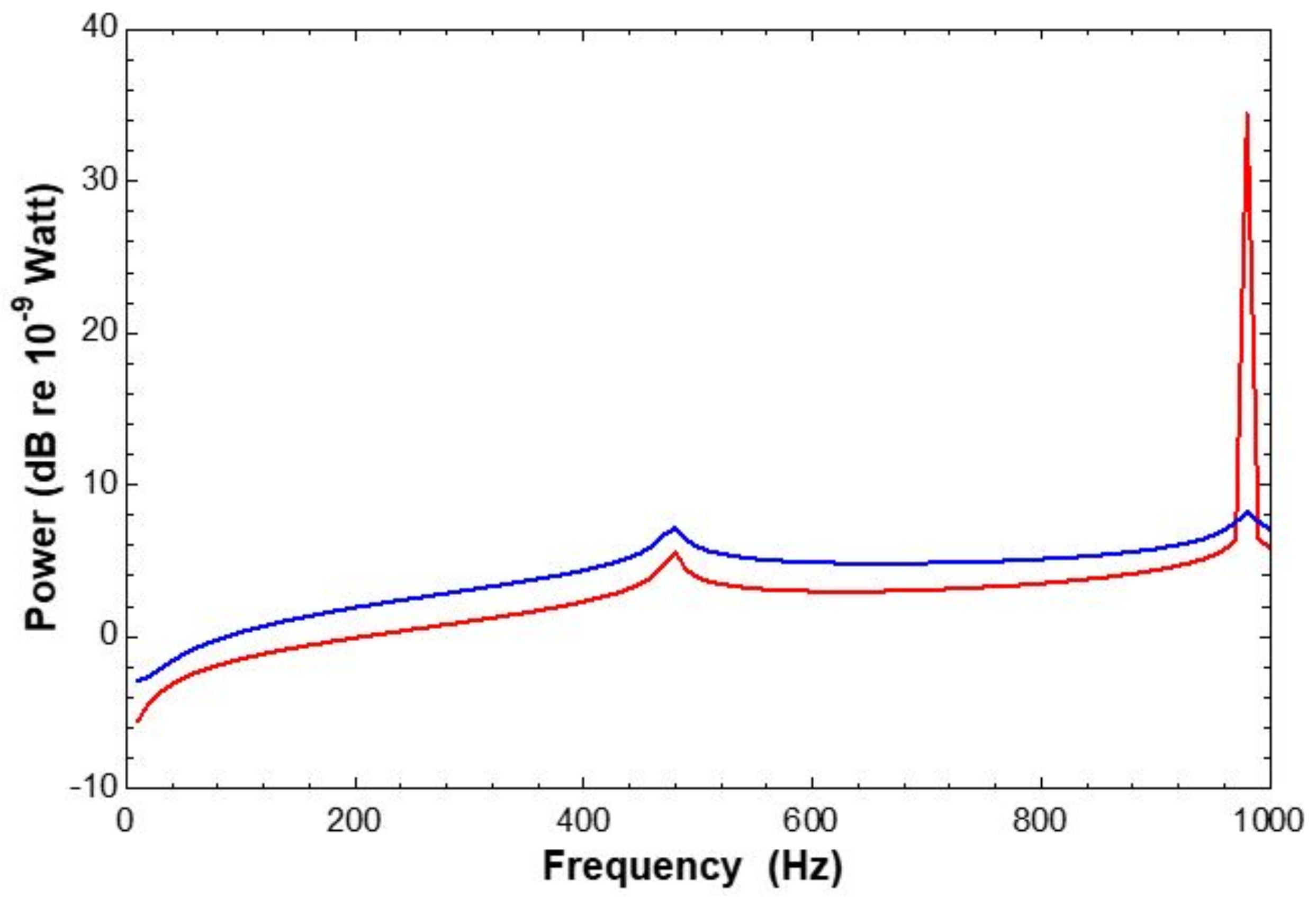 Applsci 11 03258 g004