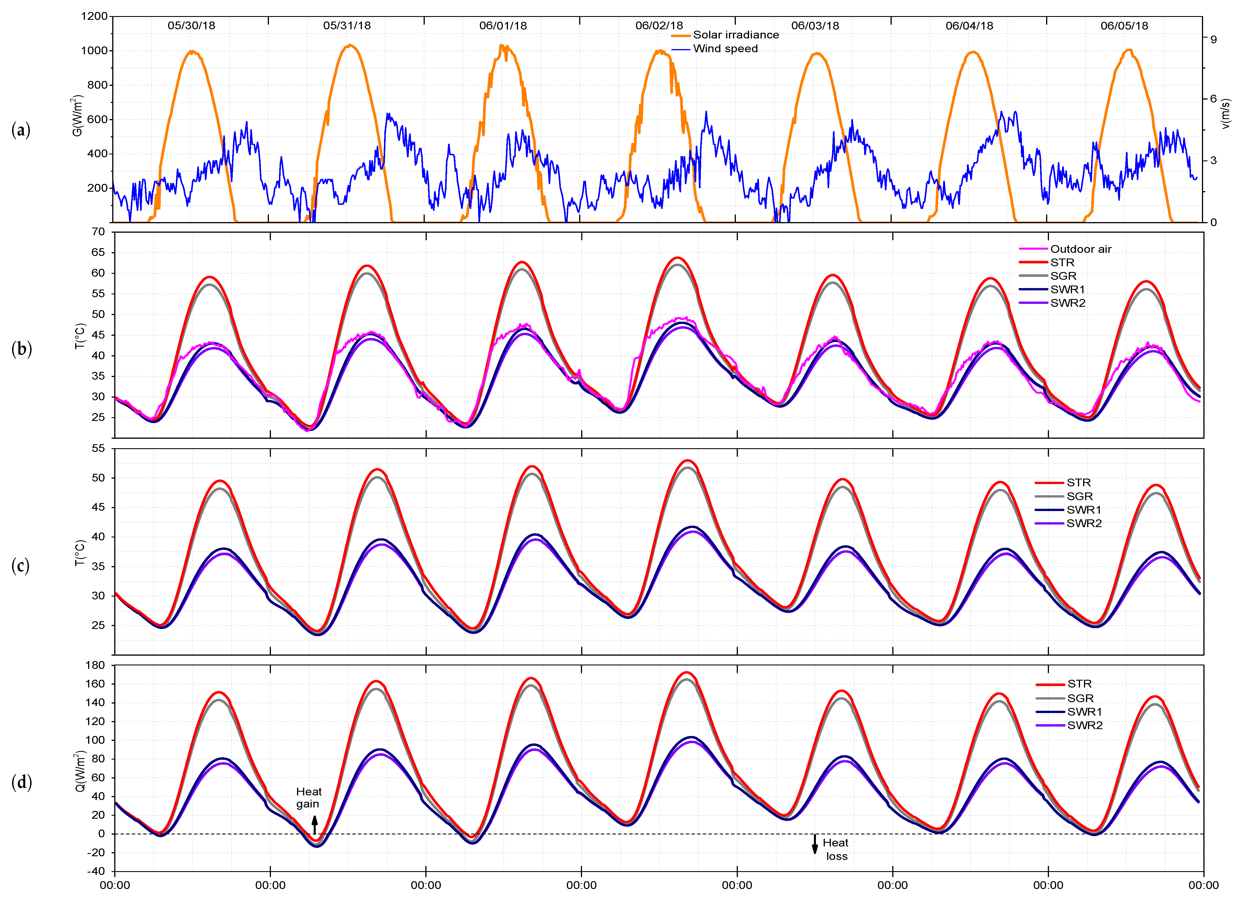Applsci 11 03263 g004