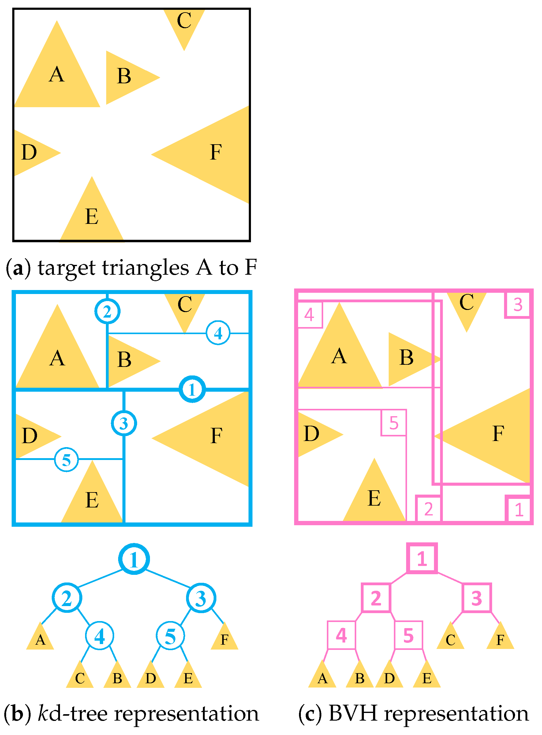 Applsci 11 03264 g004