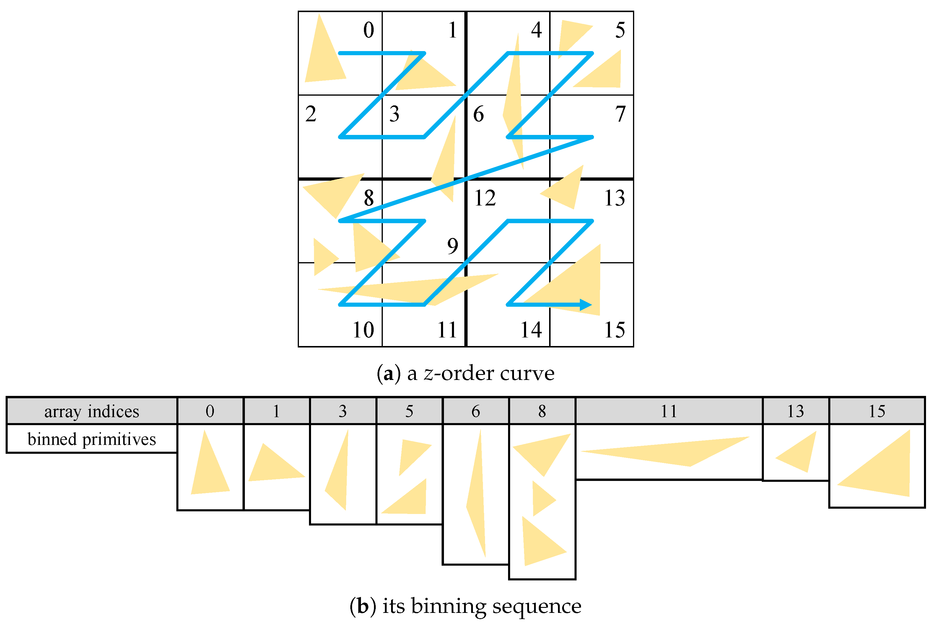 Applsci 11 03264 g007