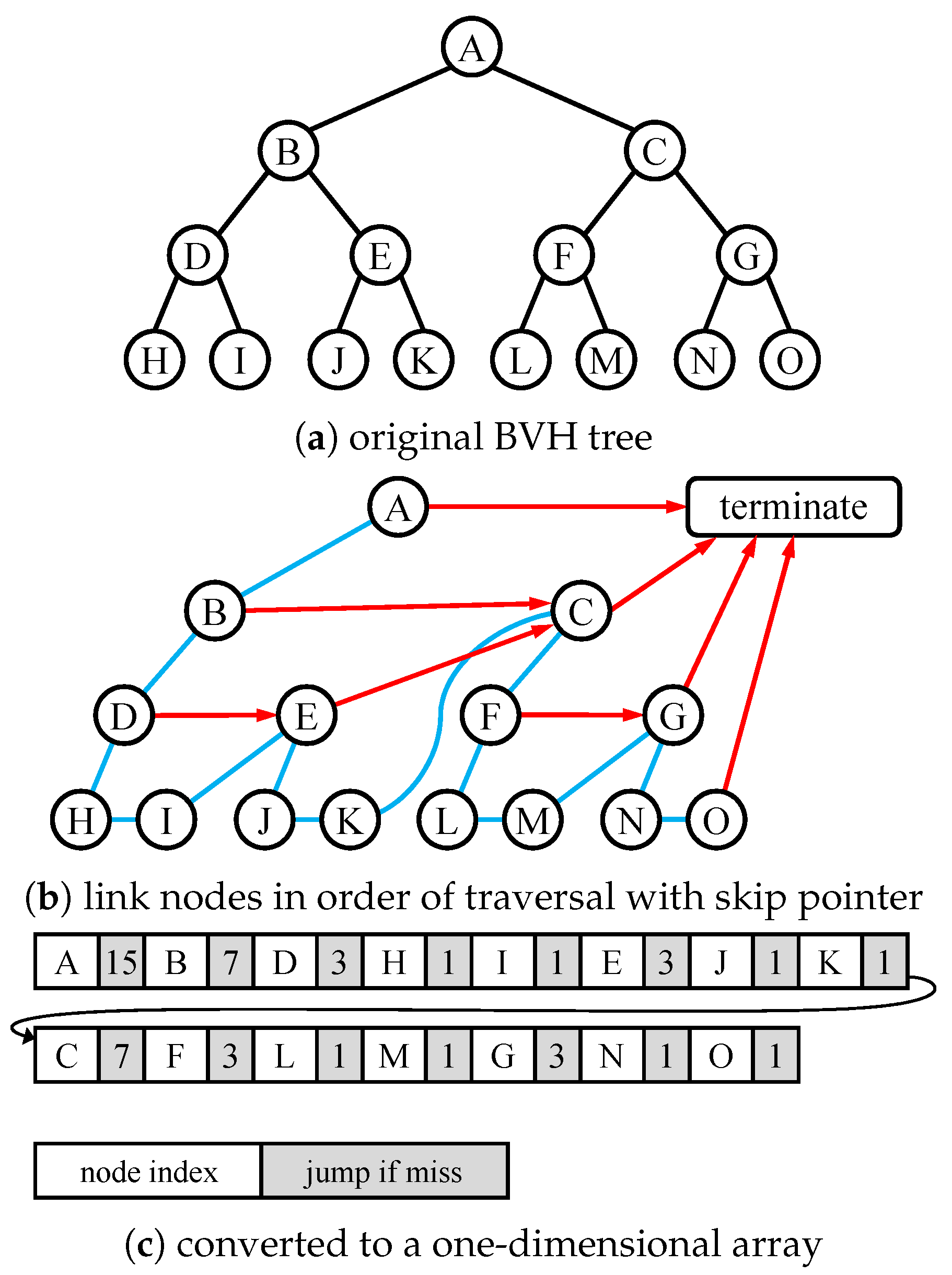 Applsci 11 03264 g008