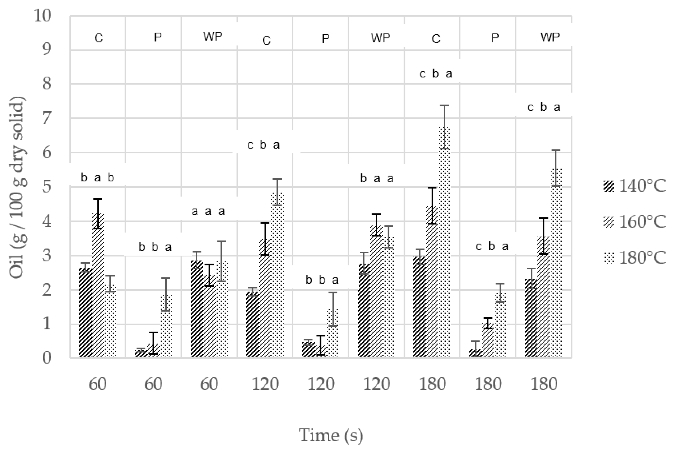Applsci 11 03265 g002 Applsci 11 03265 g002