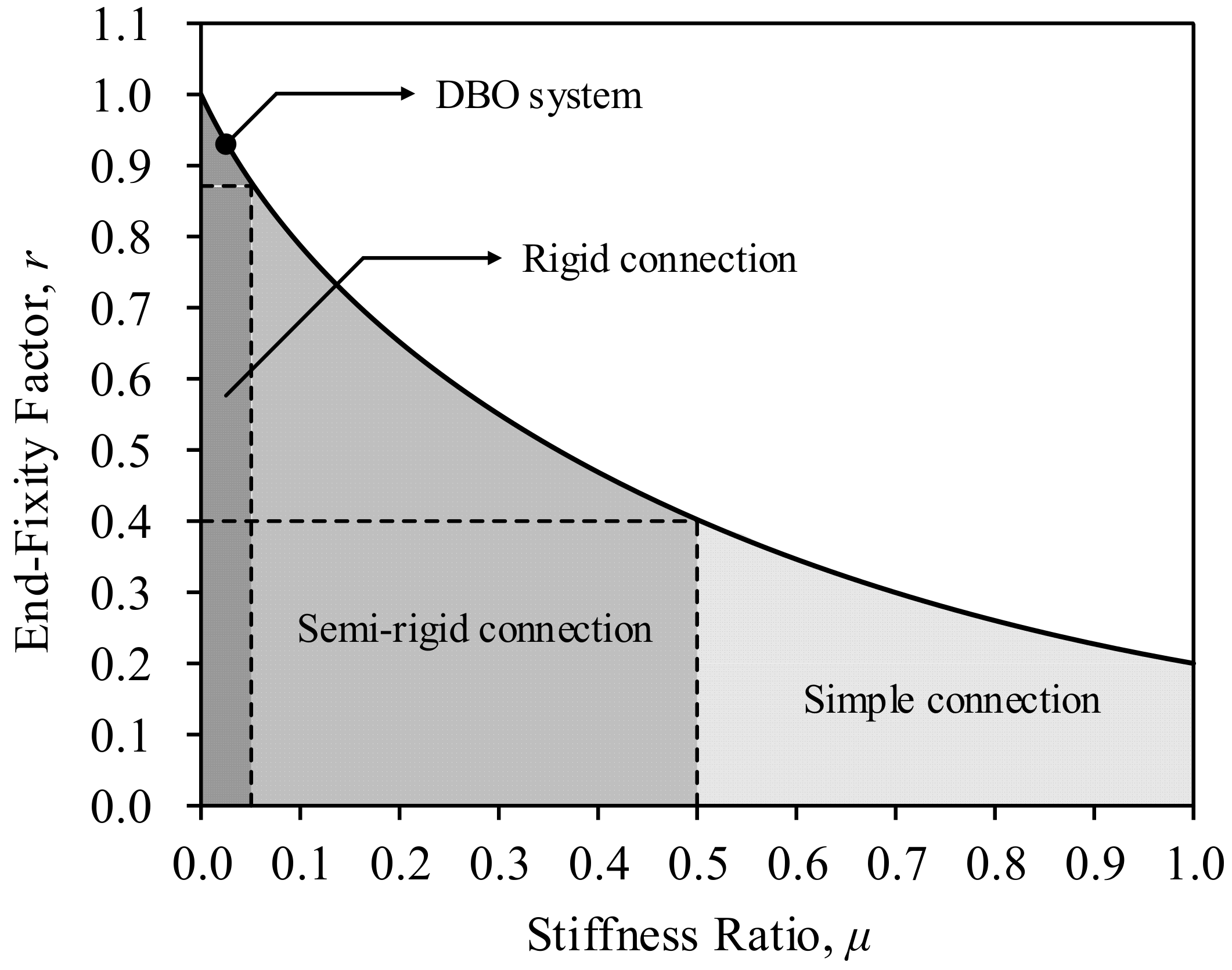 Applsci 11 03266 g004