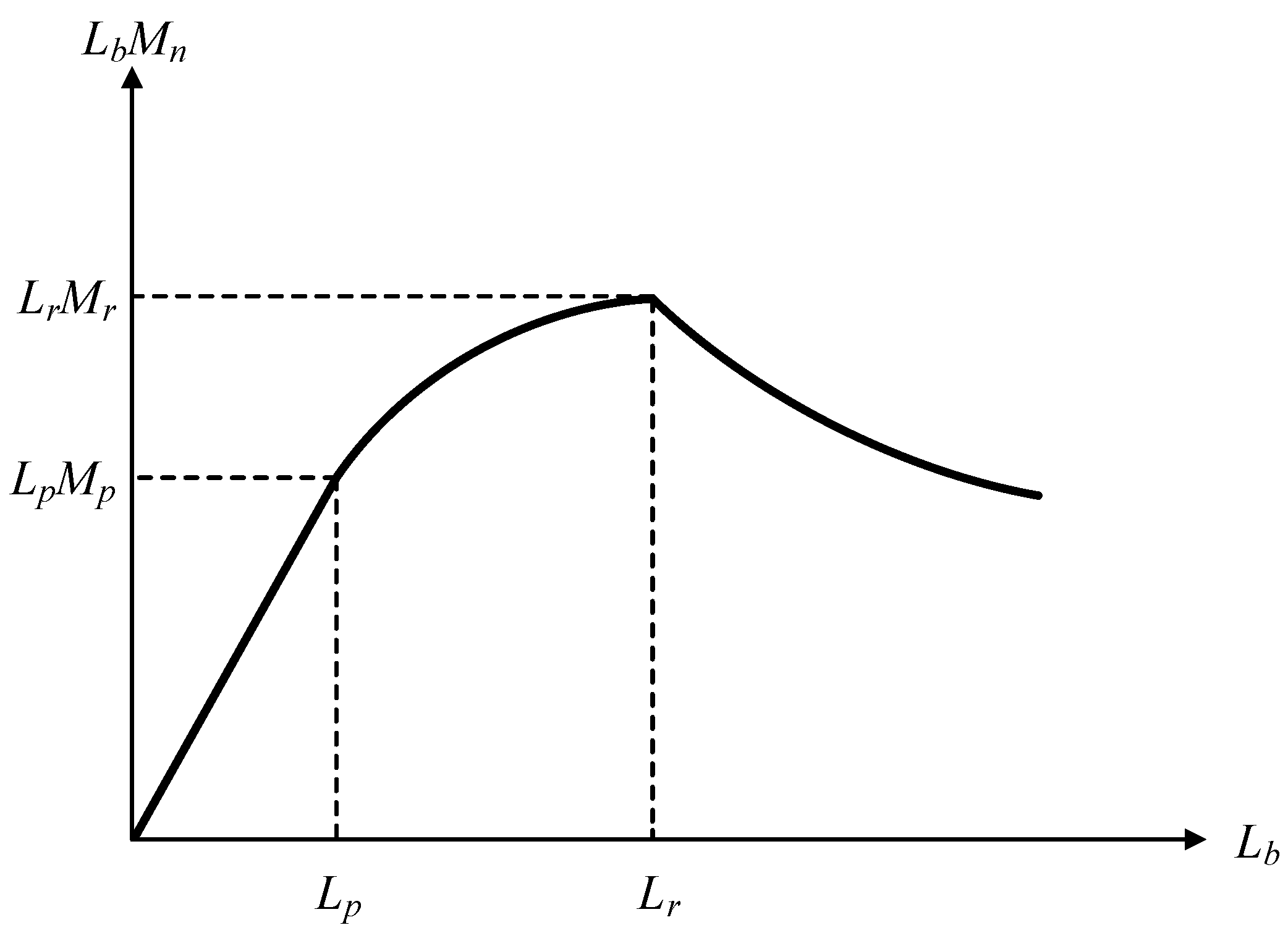 Applsci 11 03266 g006