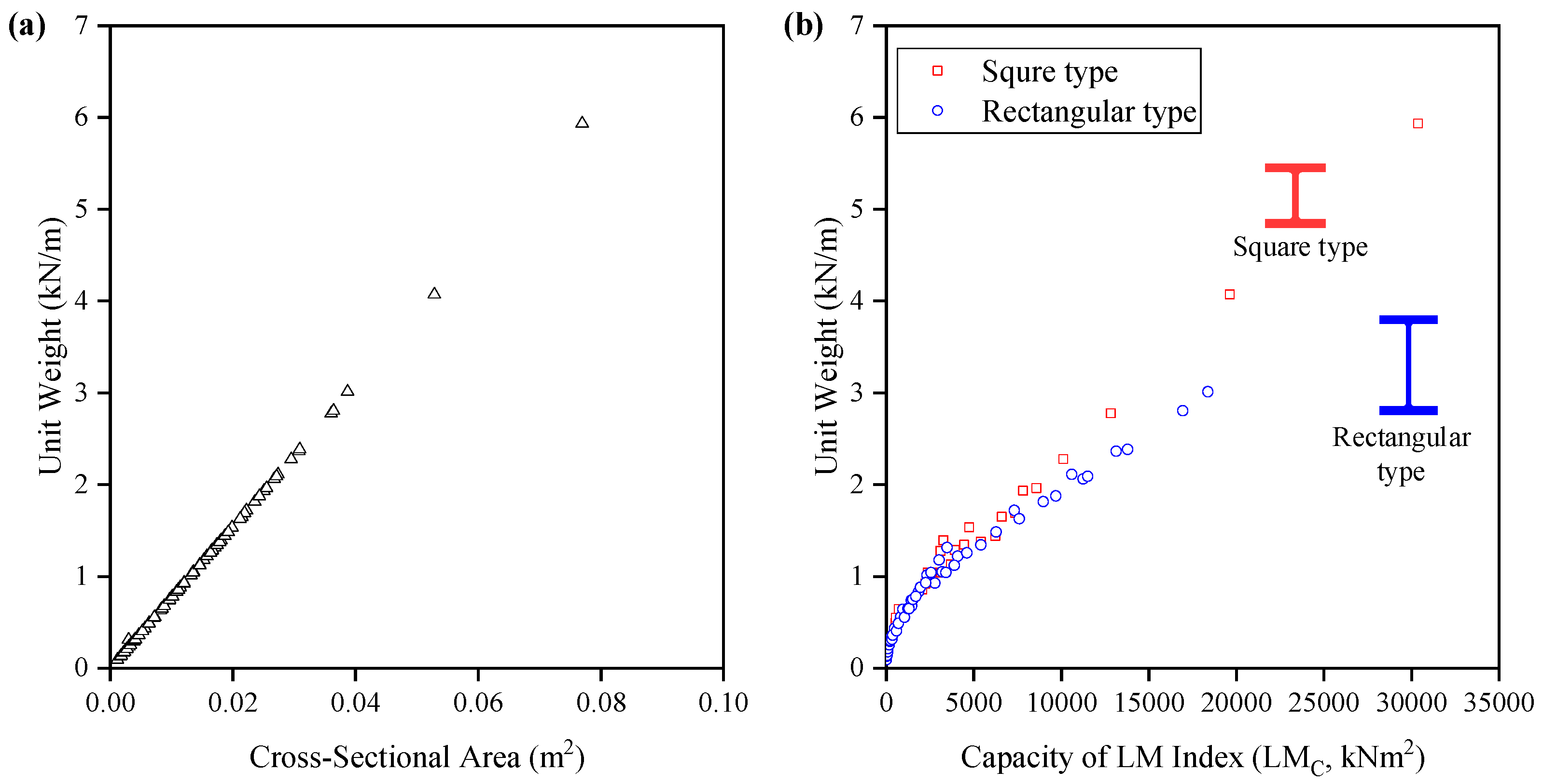 Applsci 11 03266 g007