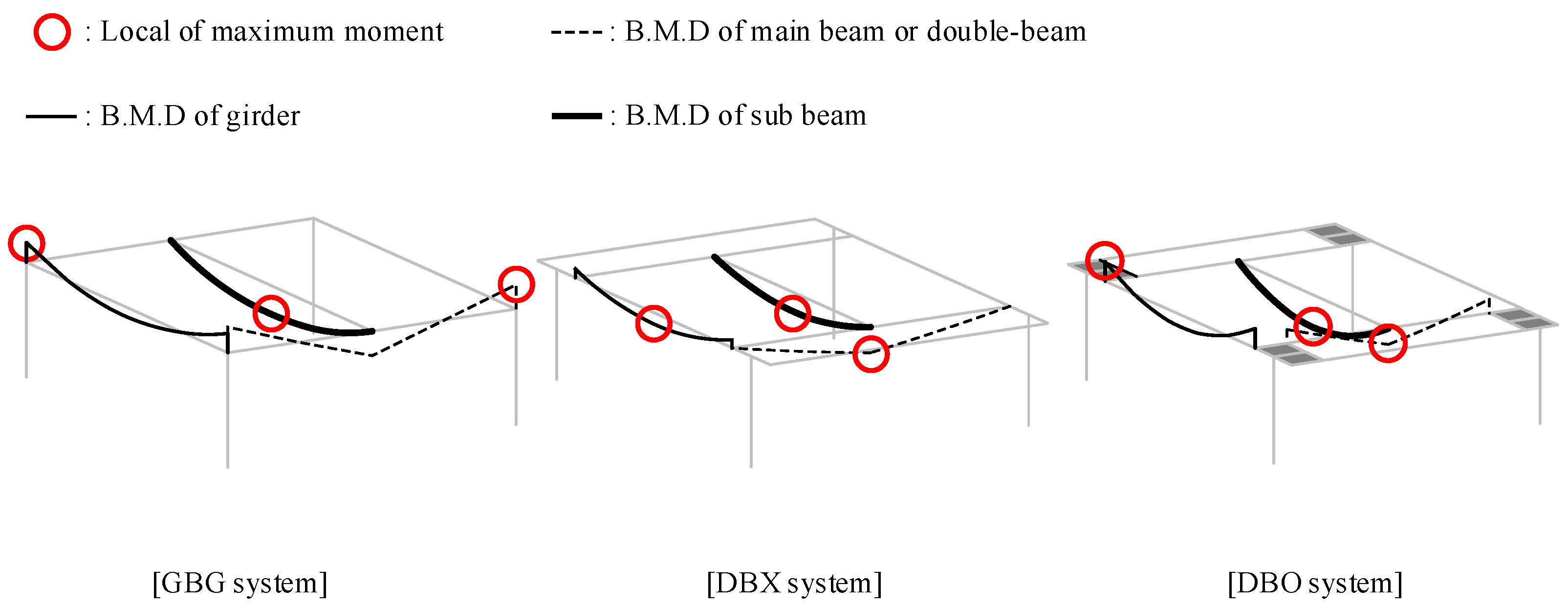 Applsci 11 03266 g009