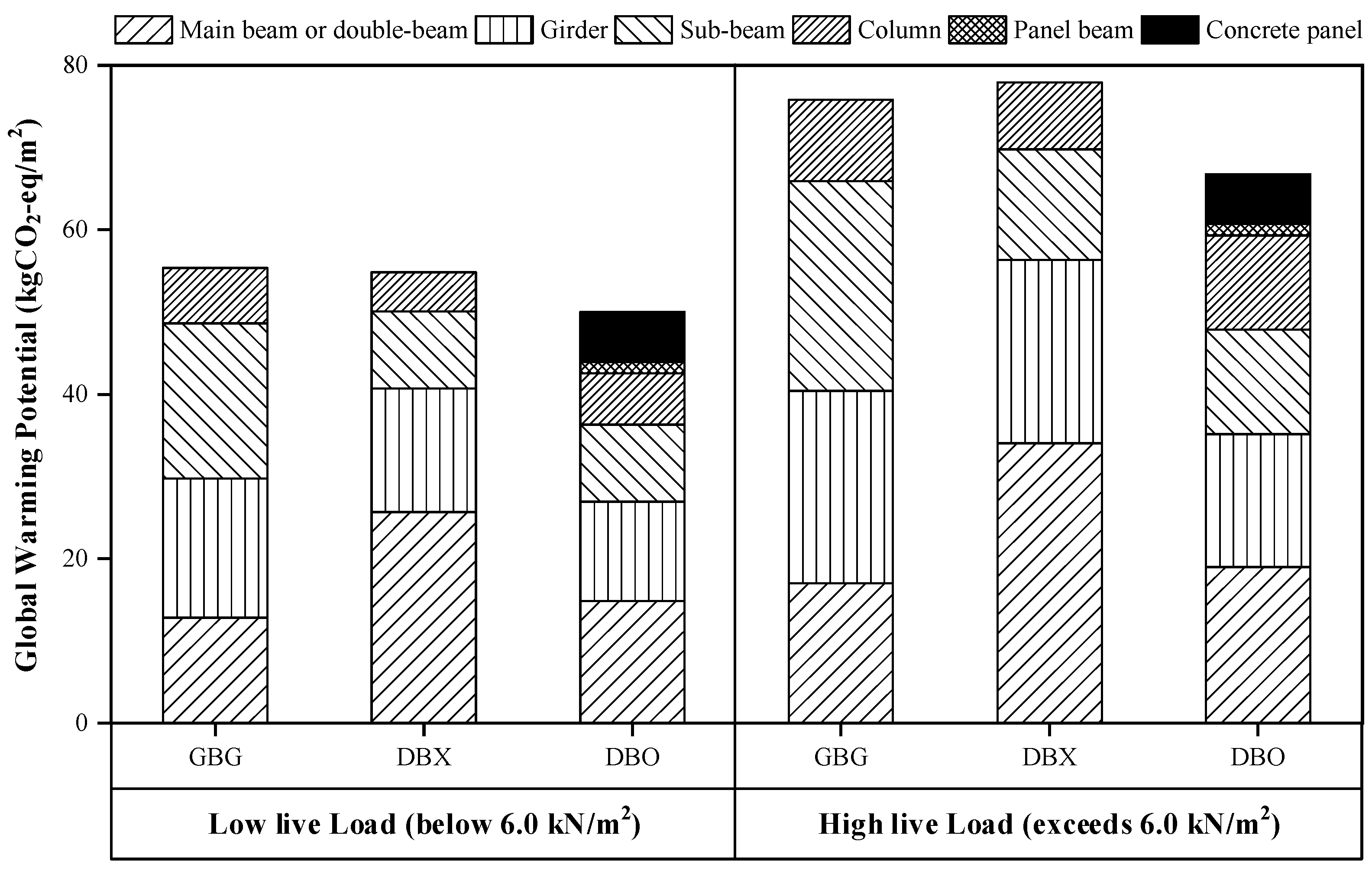 Applsci 11 03266 g011