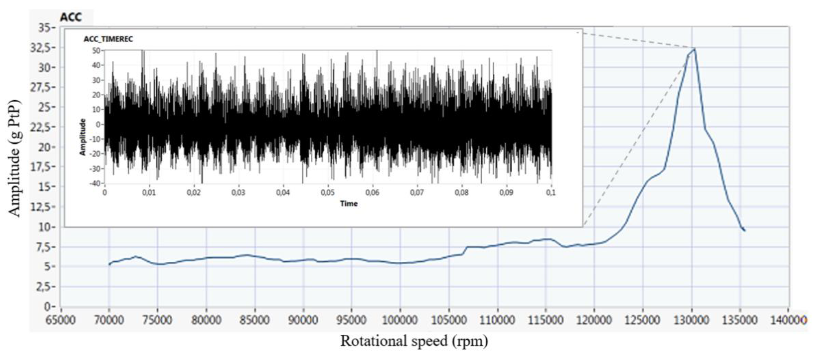 Applsci 11 03267 g003