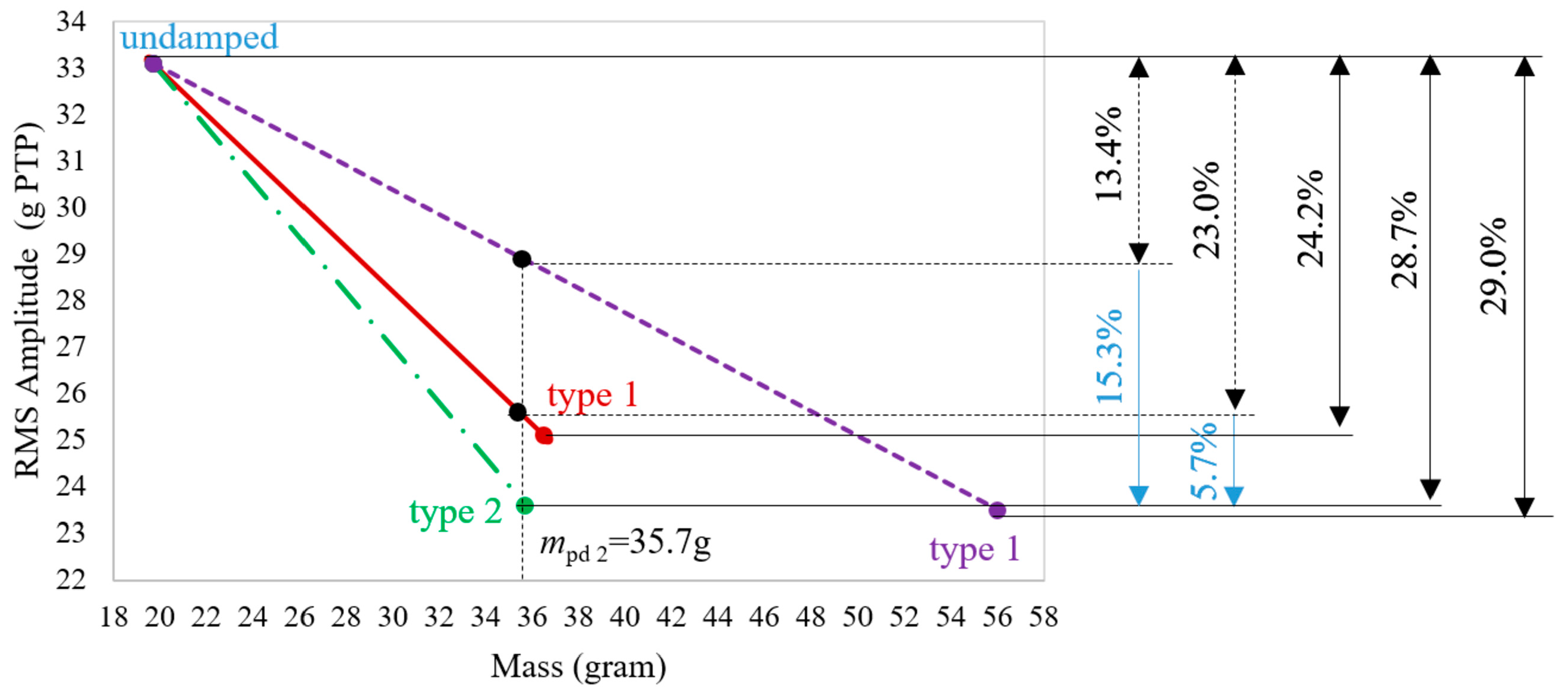 Applsci 11 03267 g007