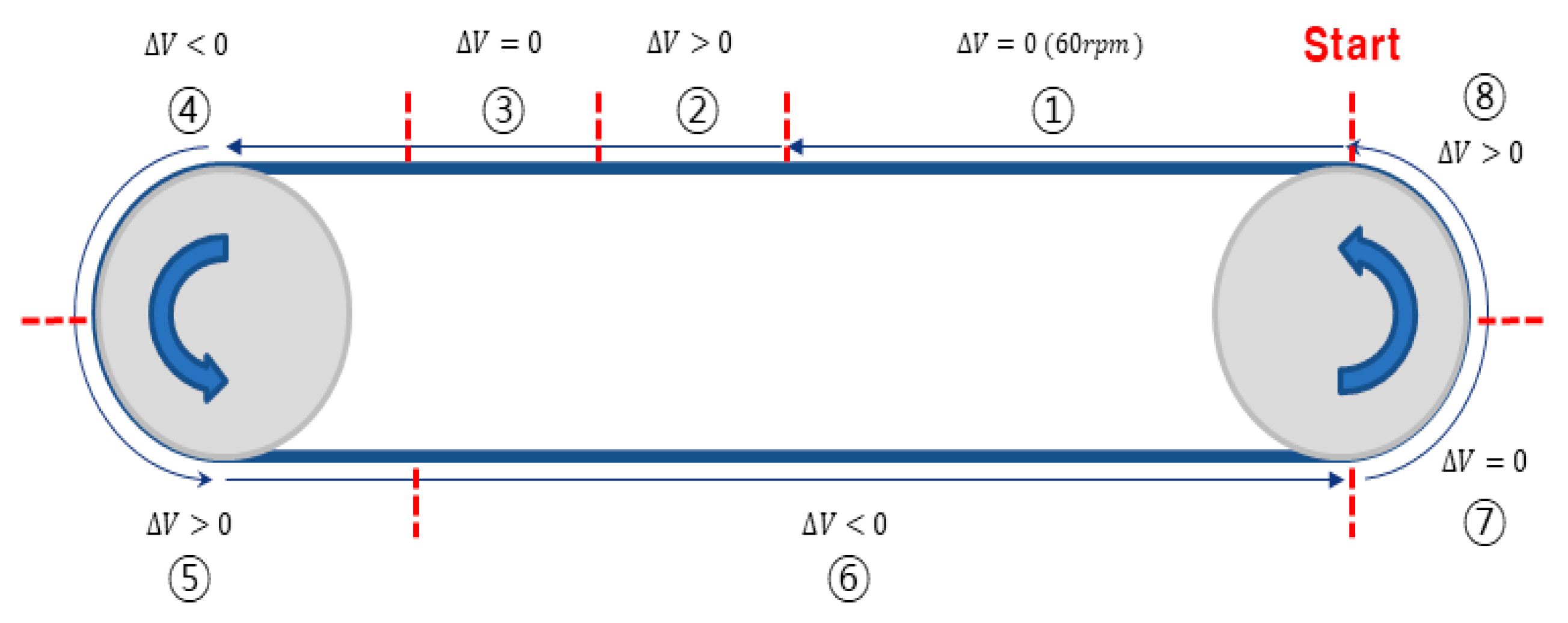 Applsci 11 03268 g003