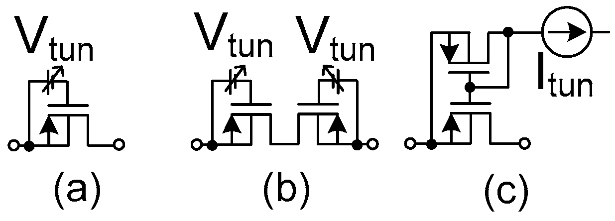 Applsci 11 03271 g003