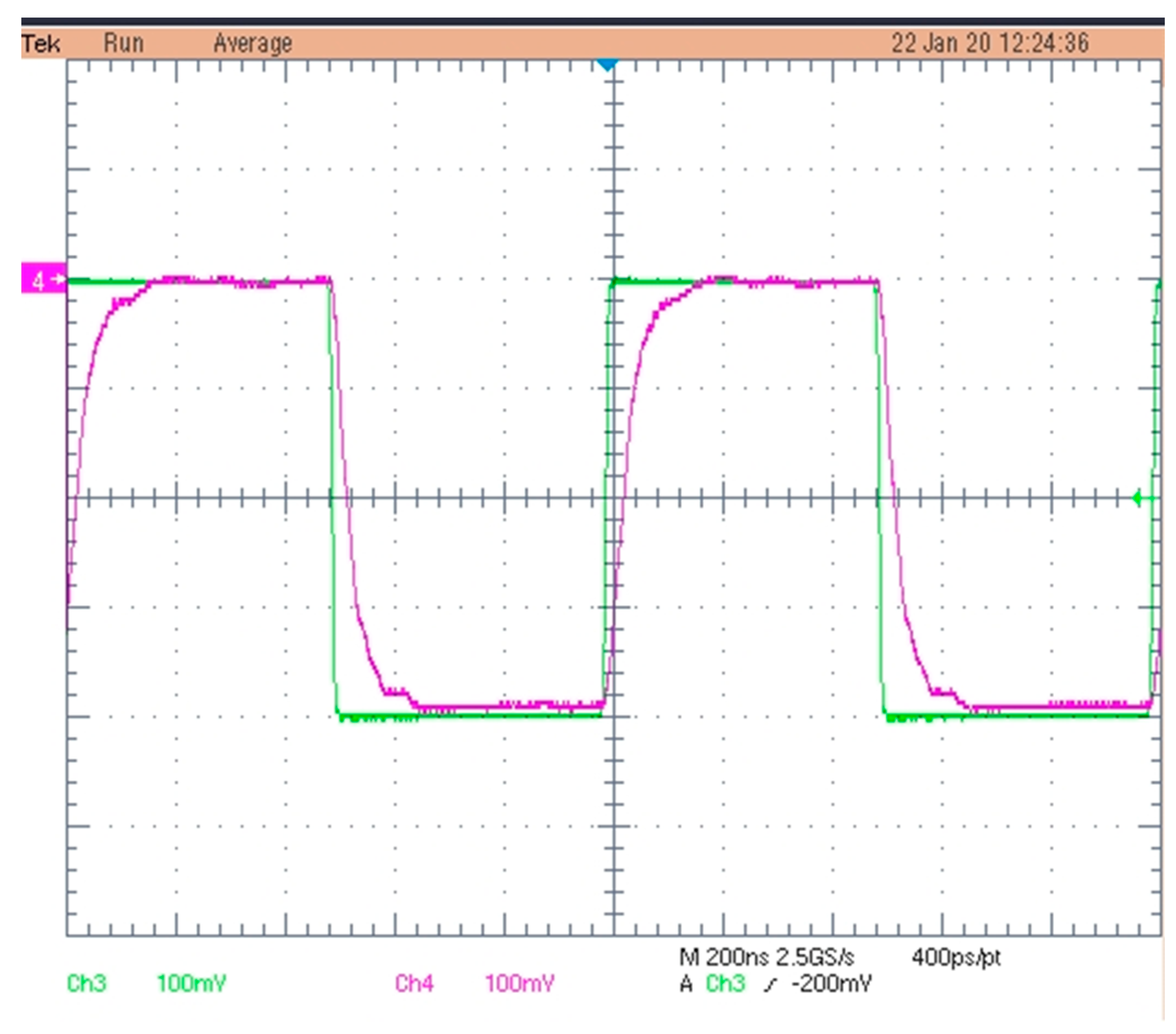 Applsci 11 03271 g010