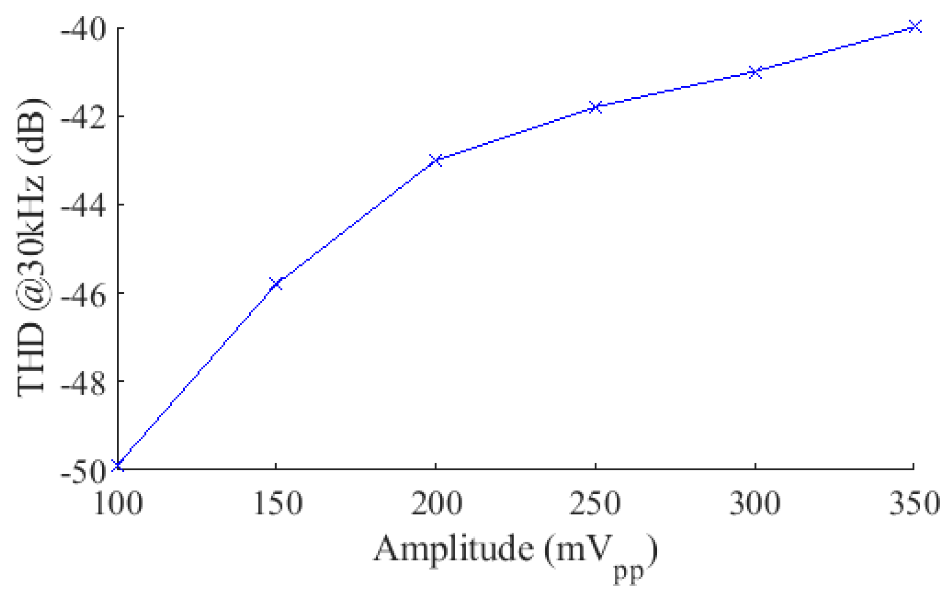 Applsci 11 03271 g011