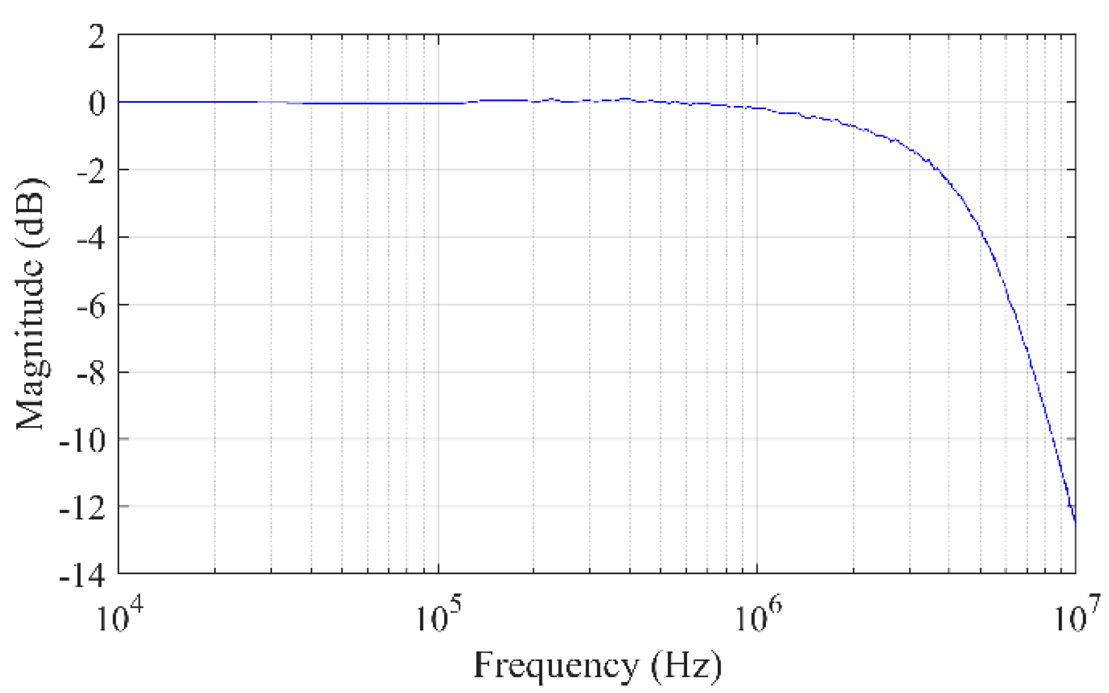 Applsci 11 03271 g012