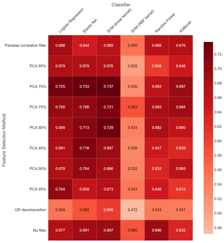 Applsci 11 03273 g003