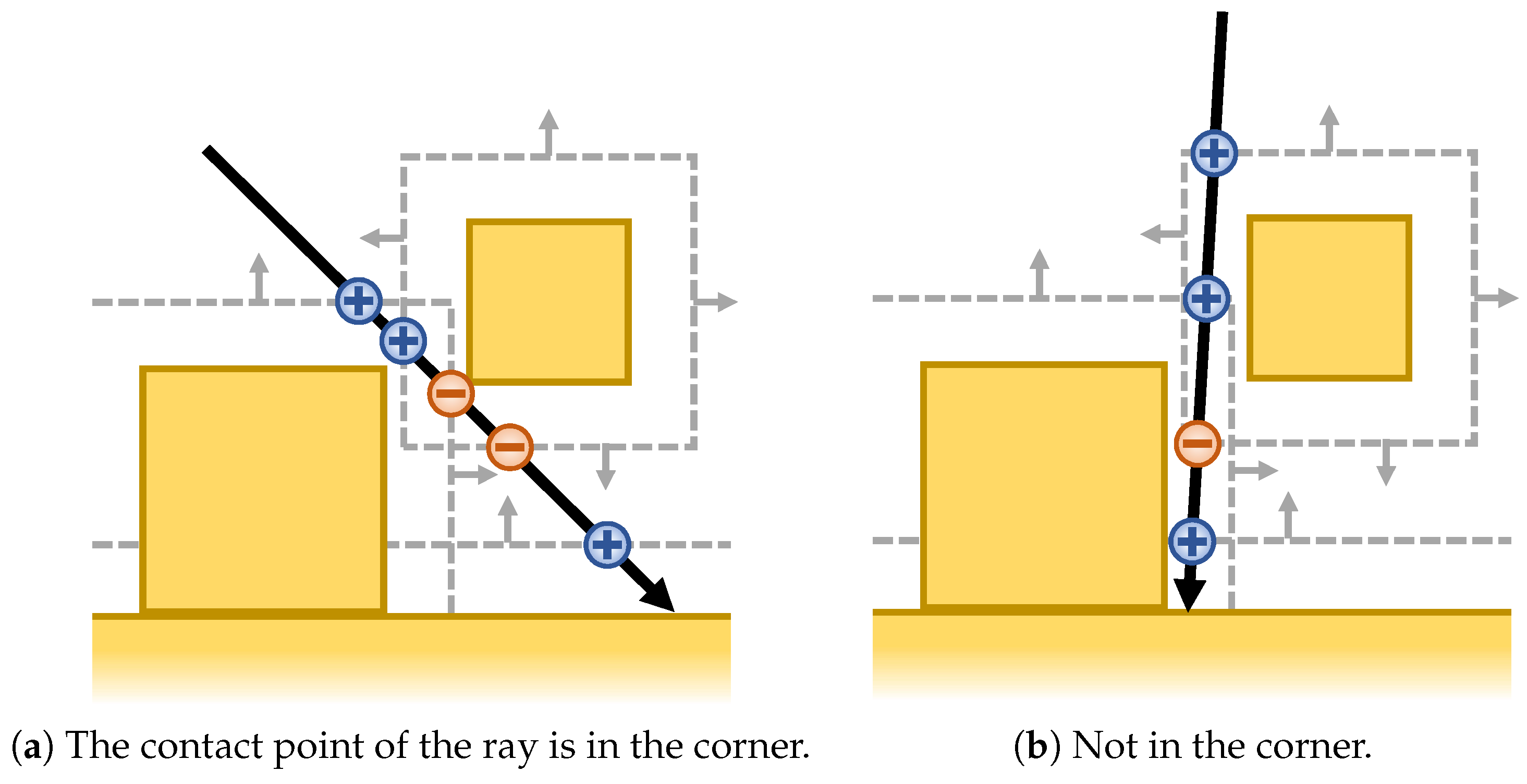 Applsci 11 03276 g002 550