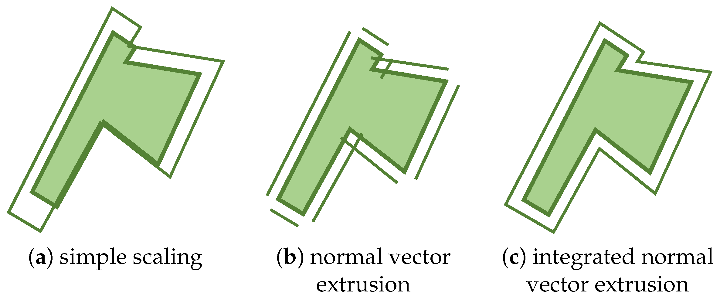 Applsci 11 03276 g004 550