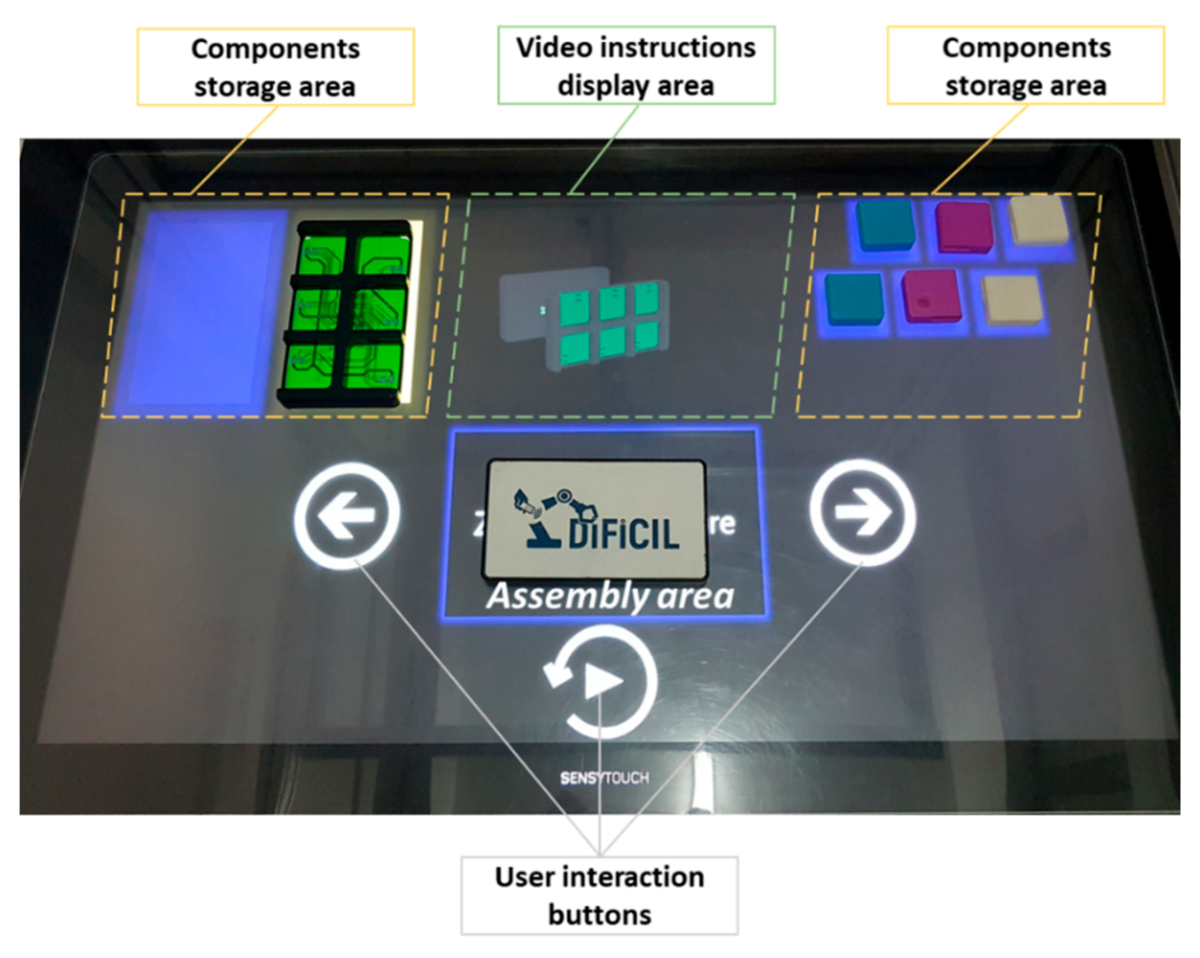 Applsci 11 03278 g002 Applsci 11 03278 g002