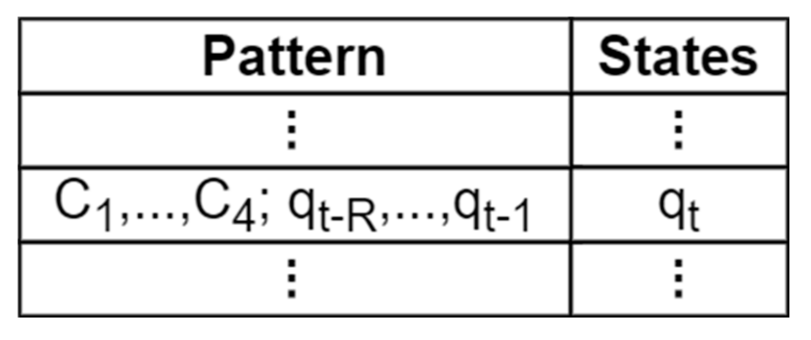 Applsci 11 03278 g004 Applsci 11 03278 g004