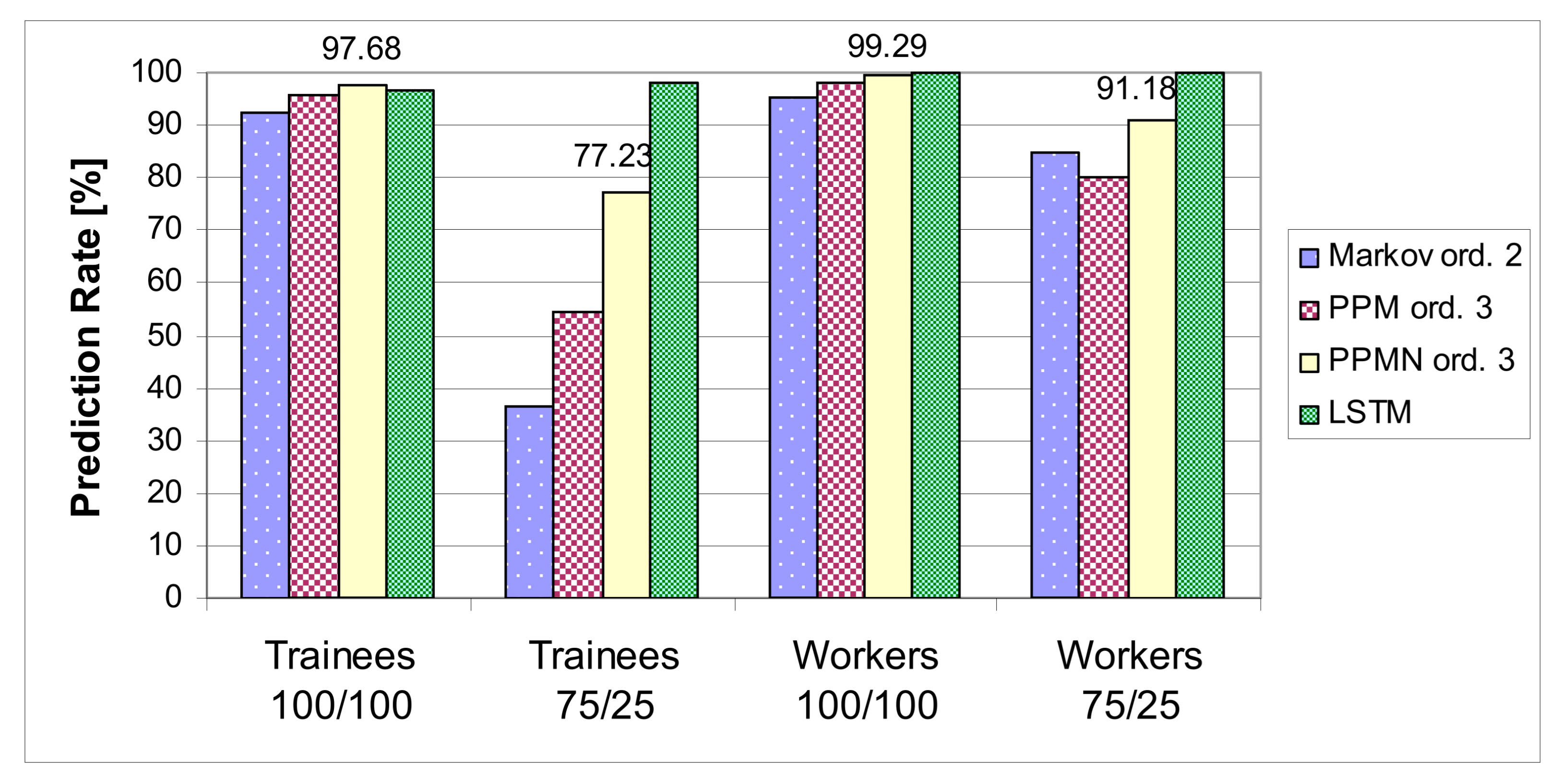 Applsci 11 03278 g006 Applsci 11 03278 g006