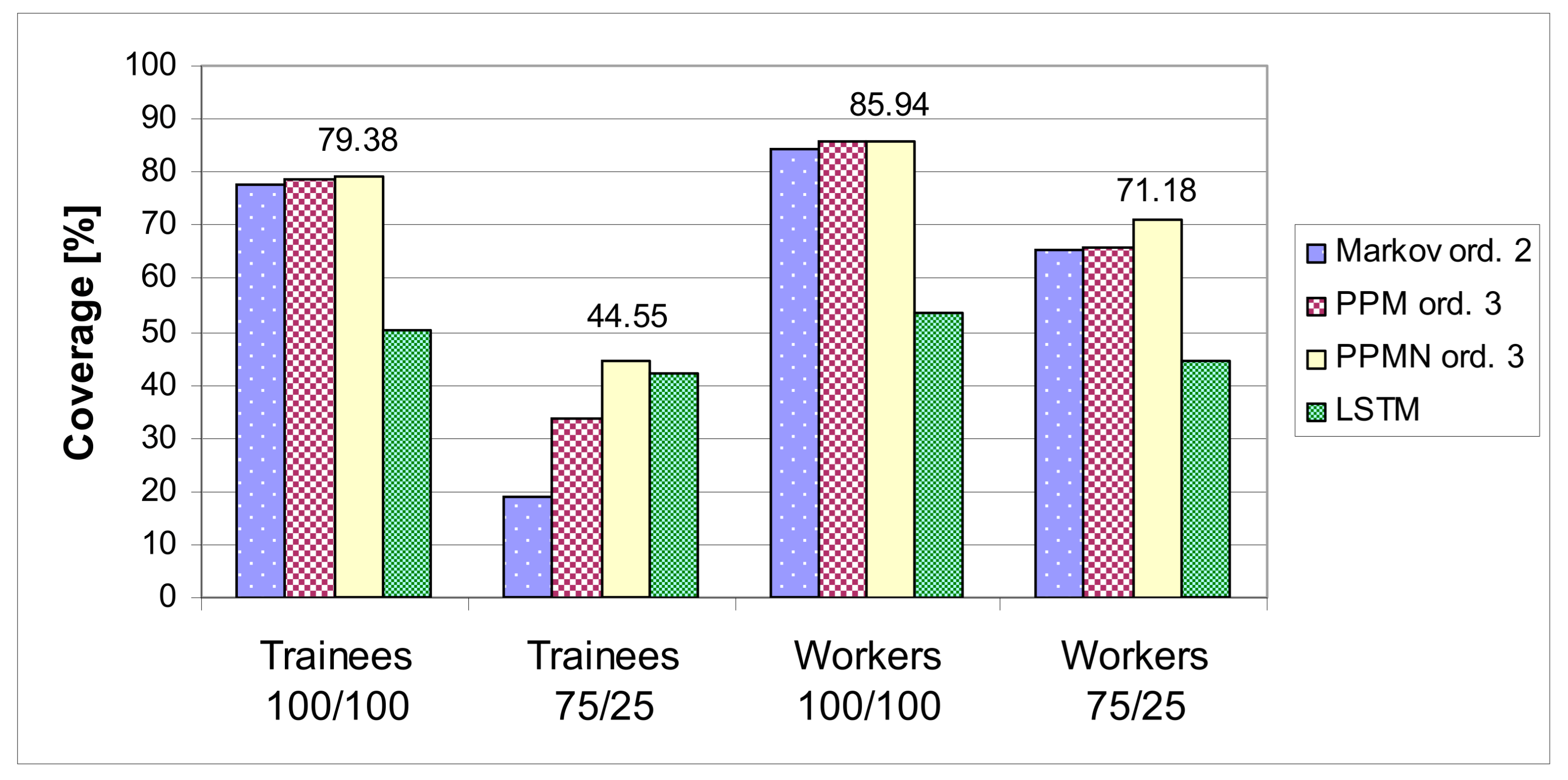 Applsci 11 03278 g008 Applsci 11 03278 g008