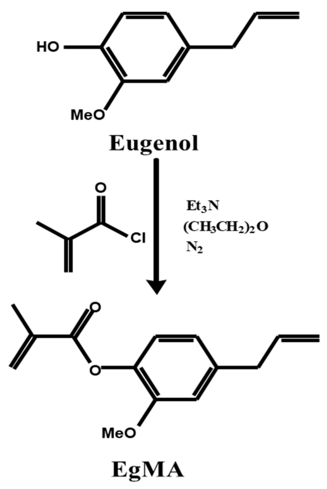 Applsci 11 03279 g003 Applsci 11 03279 g003