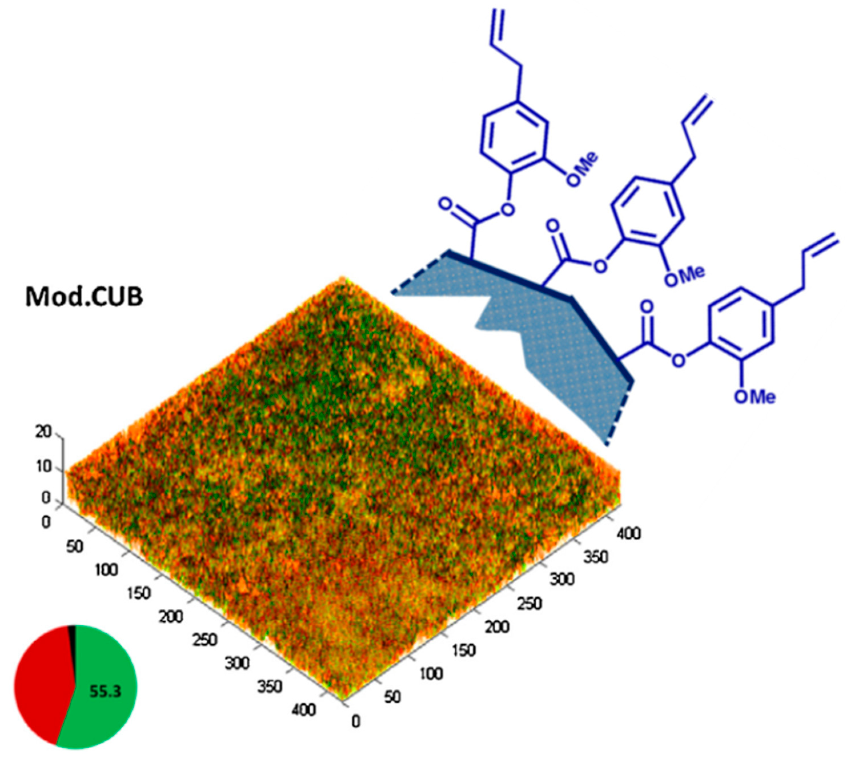 Applsci 11 03279 g005 Applsci 11 03279 g005