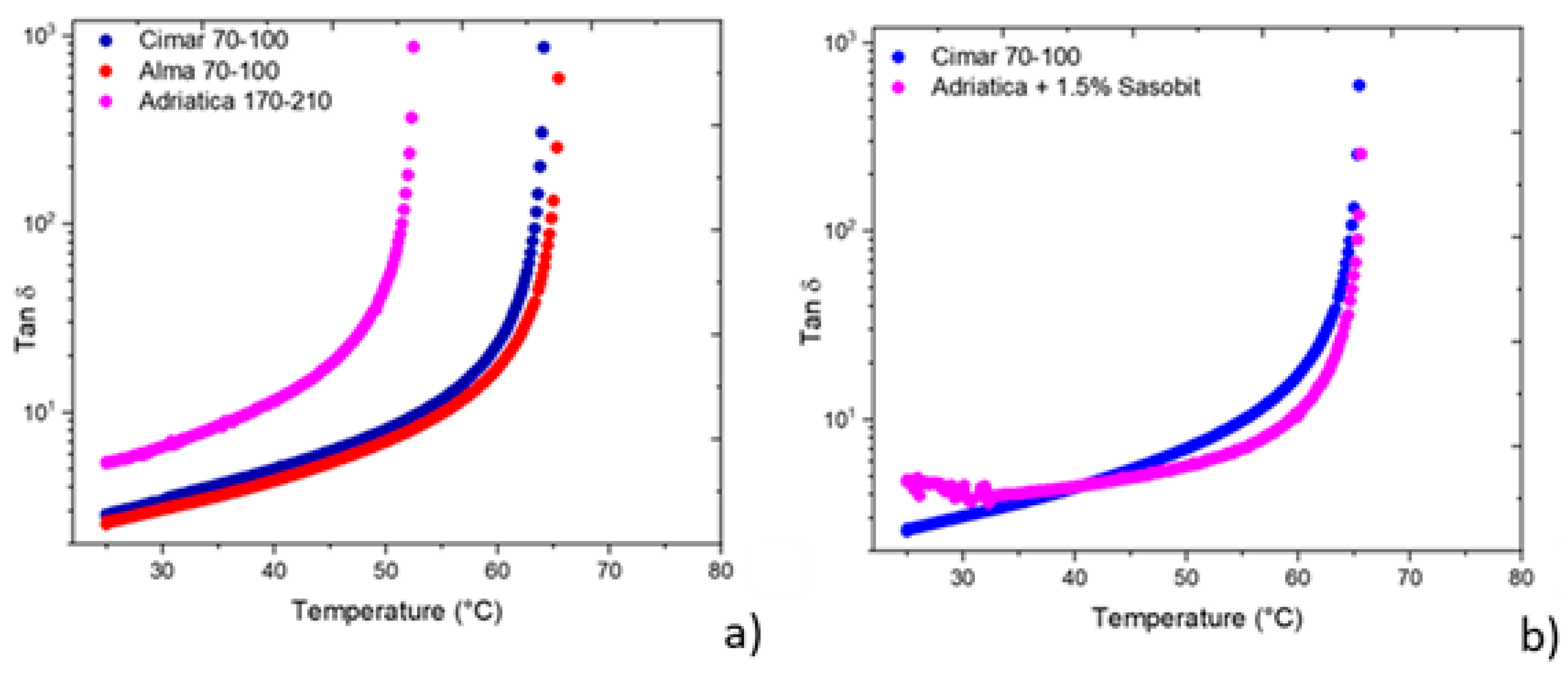 Applsci 11 03280 g001 Applsci 11 03280 g001