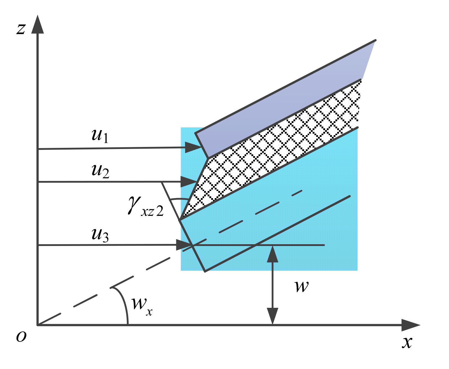 Applsci 11 03282 g002 Applsci 11 03282 g002