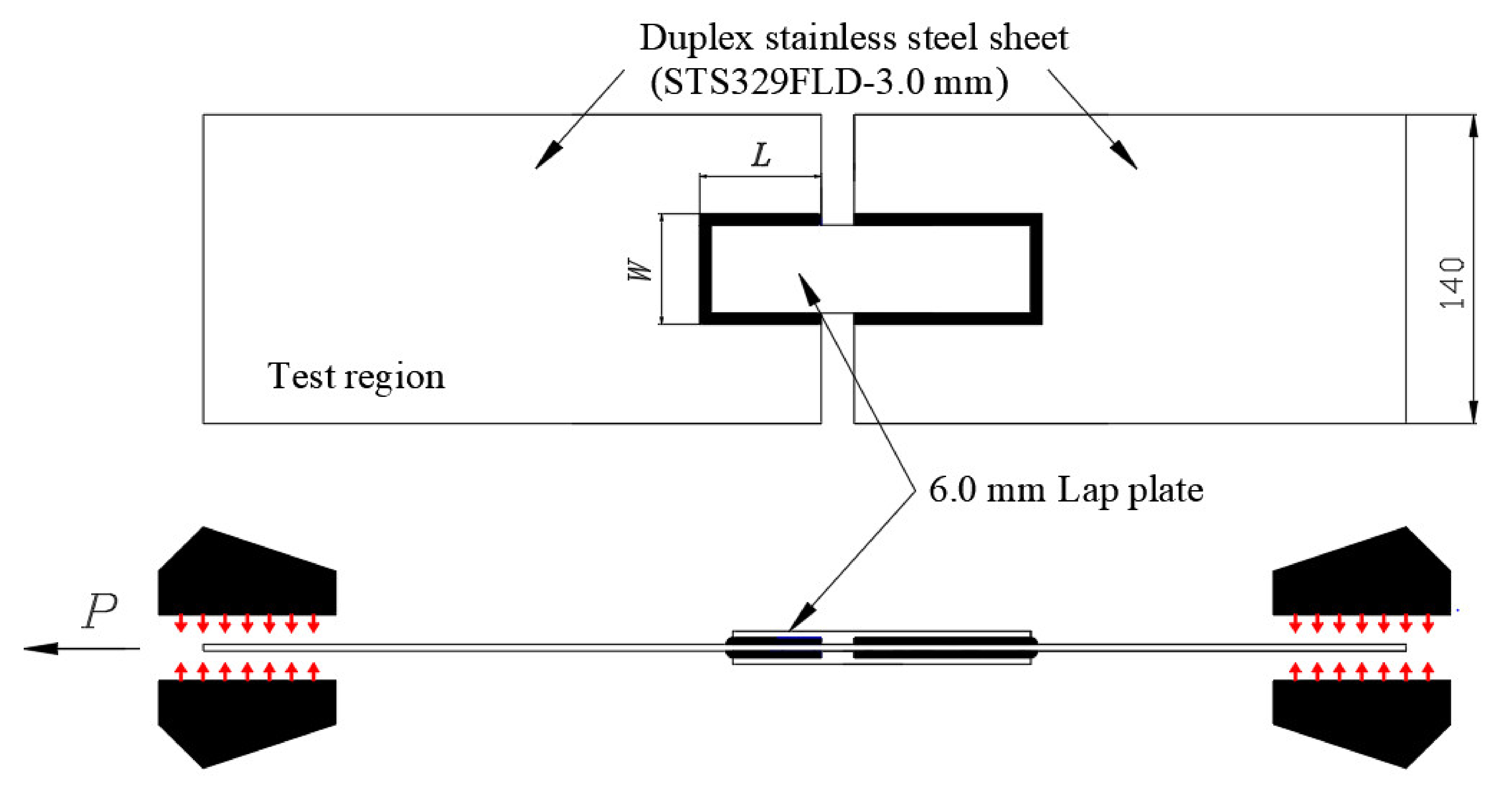 Applsci 11 03283 g002