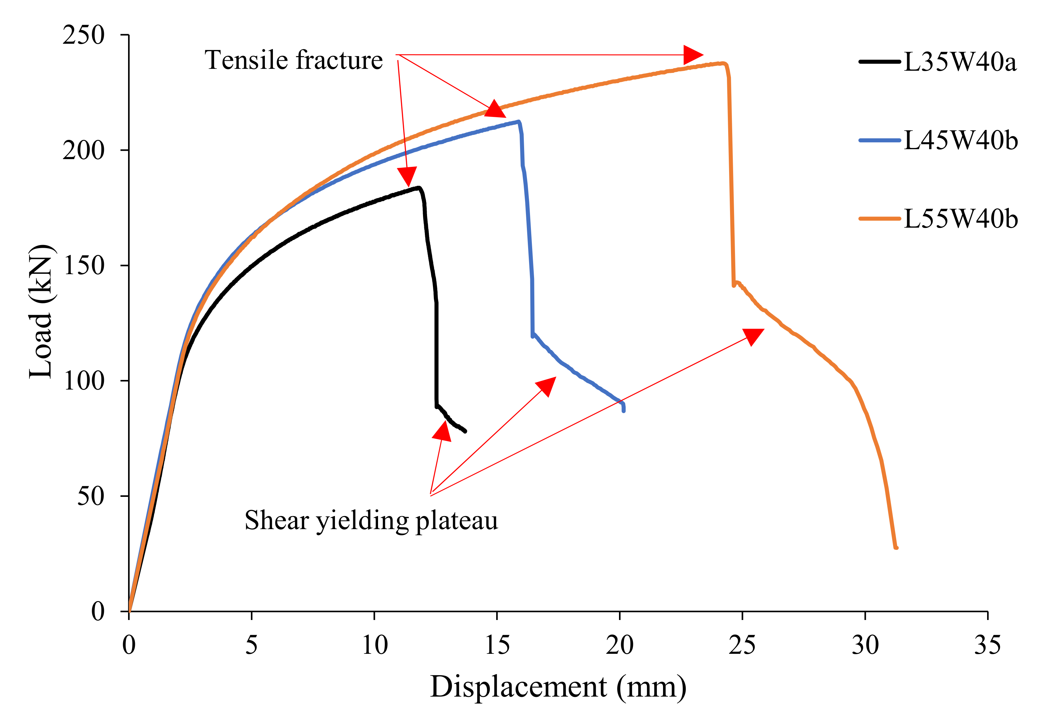 Applsci 11 03283 g004
