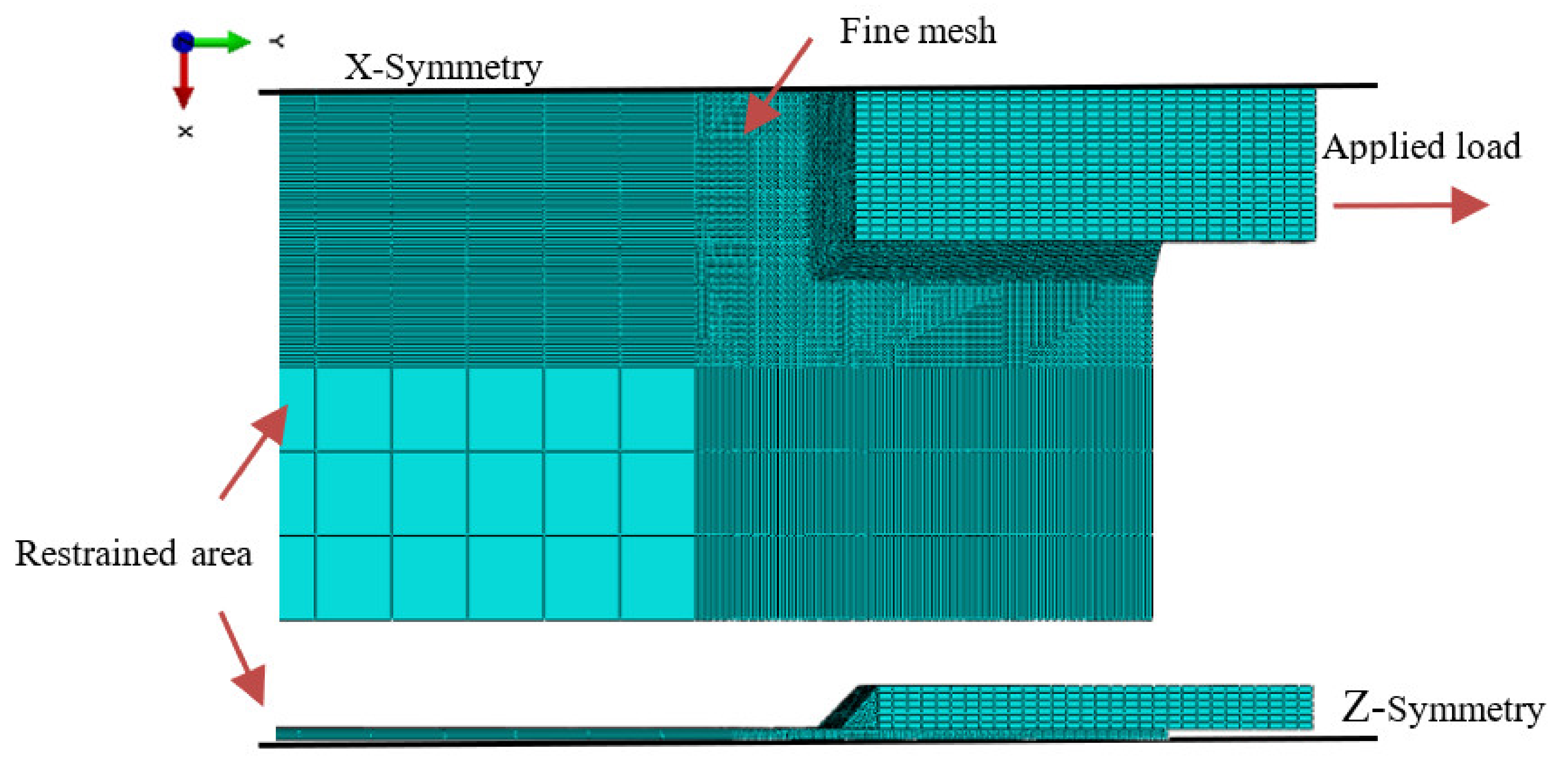 Applsci 11 03283 g005
