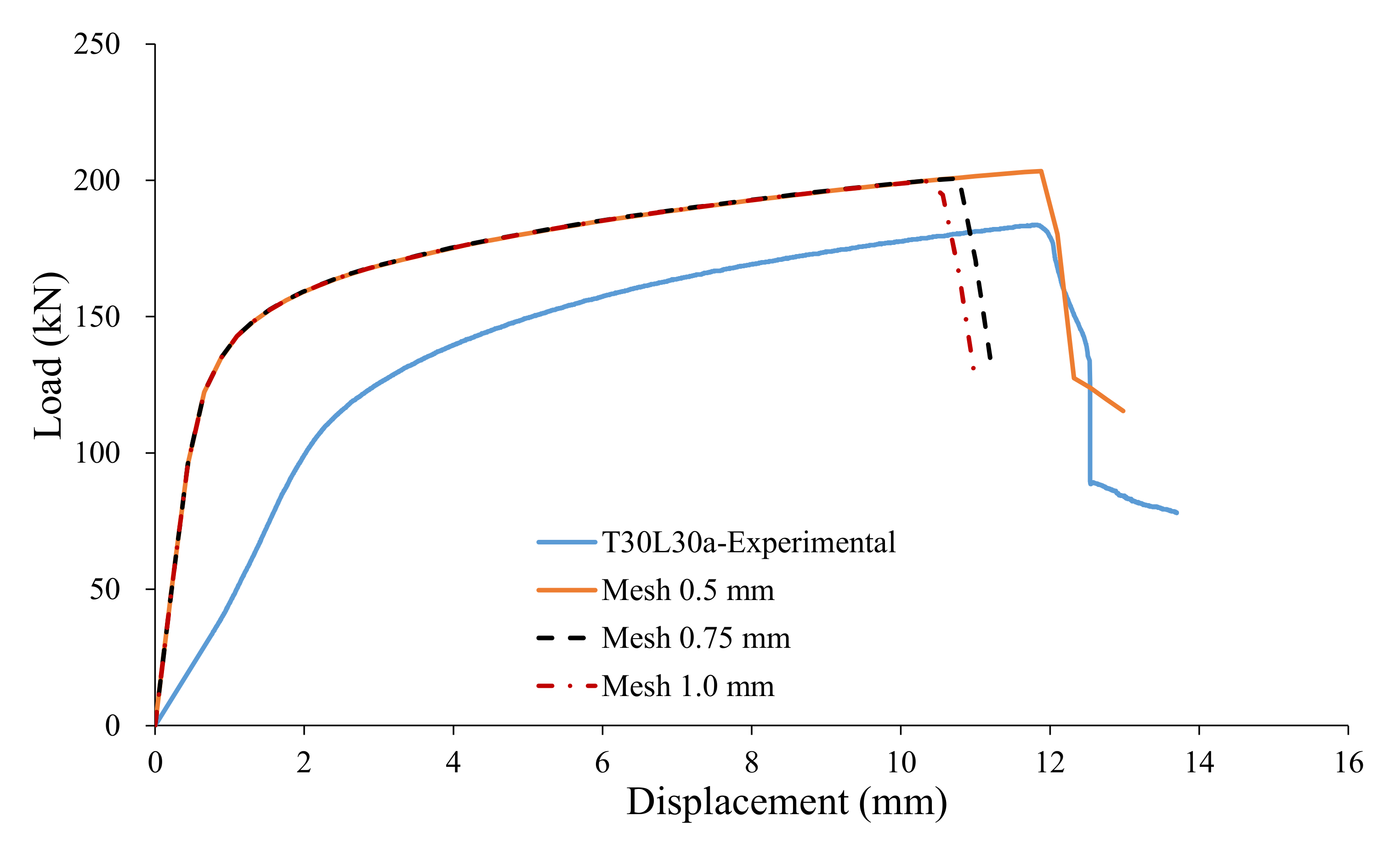 Applsci 11 03283 g006