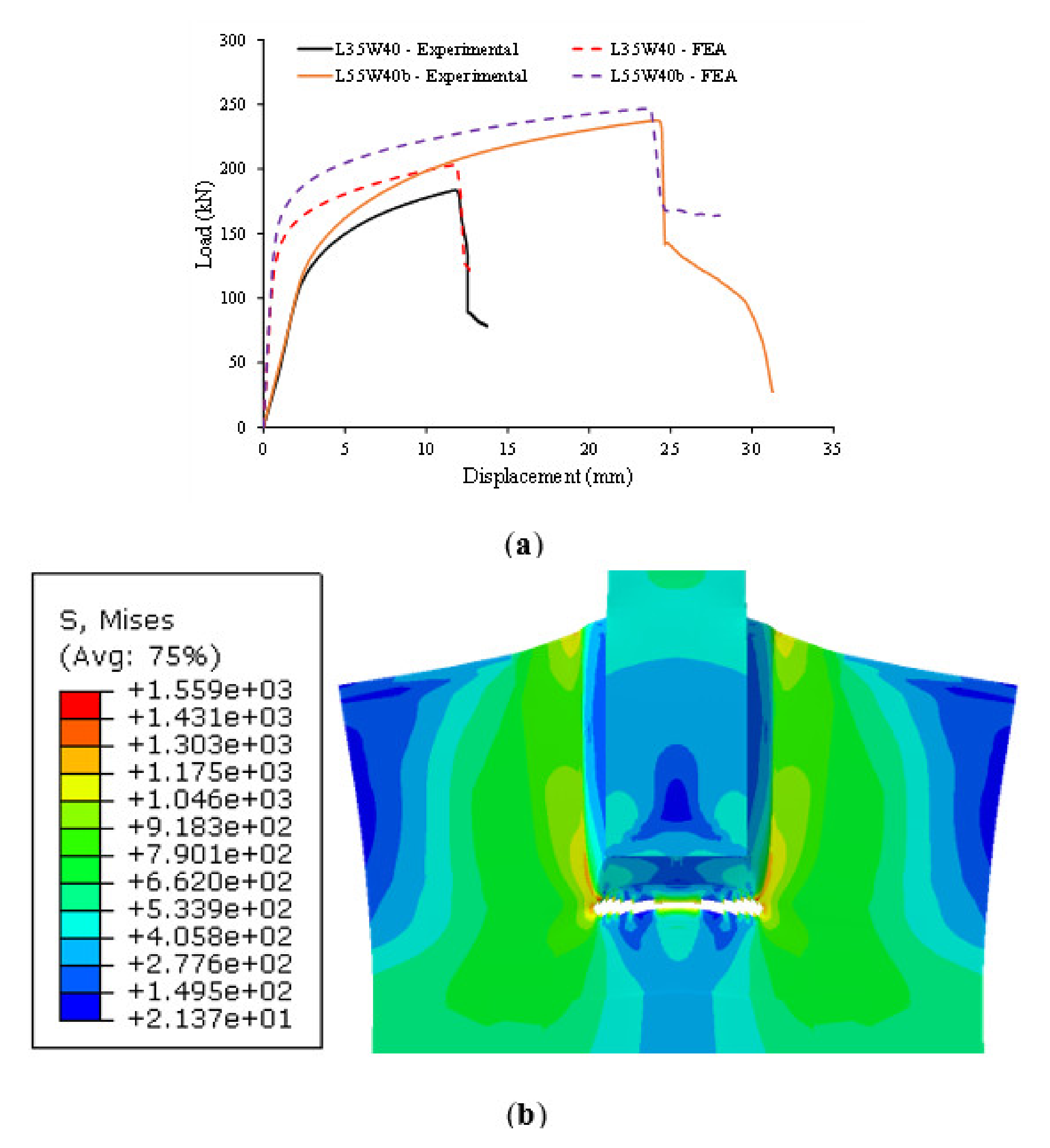 Applsci 11 03283 g008