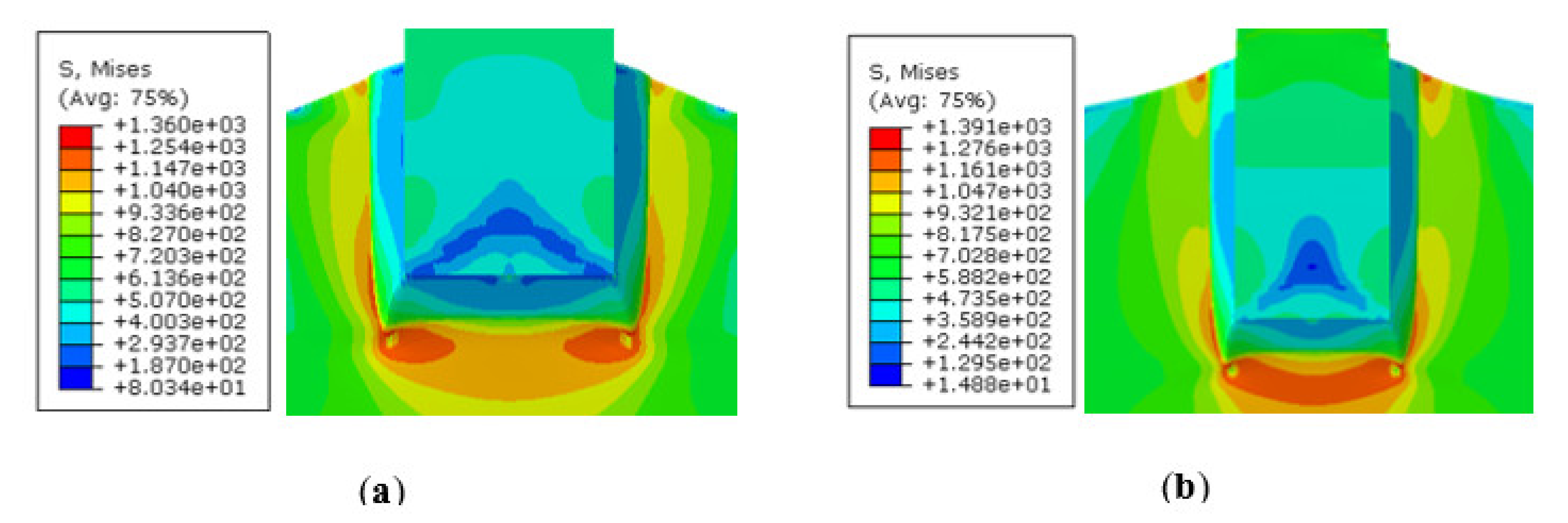 Applsci 11 03283 g010